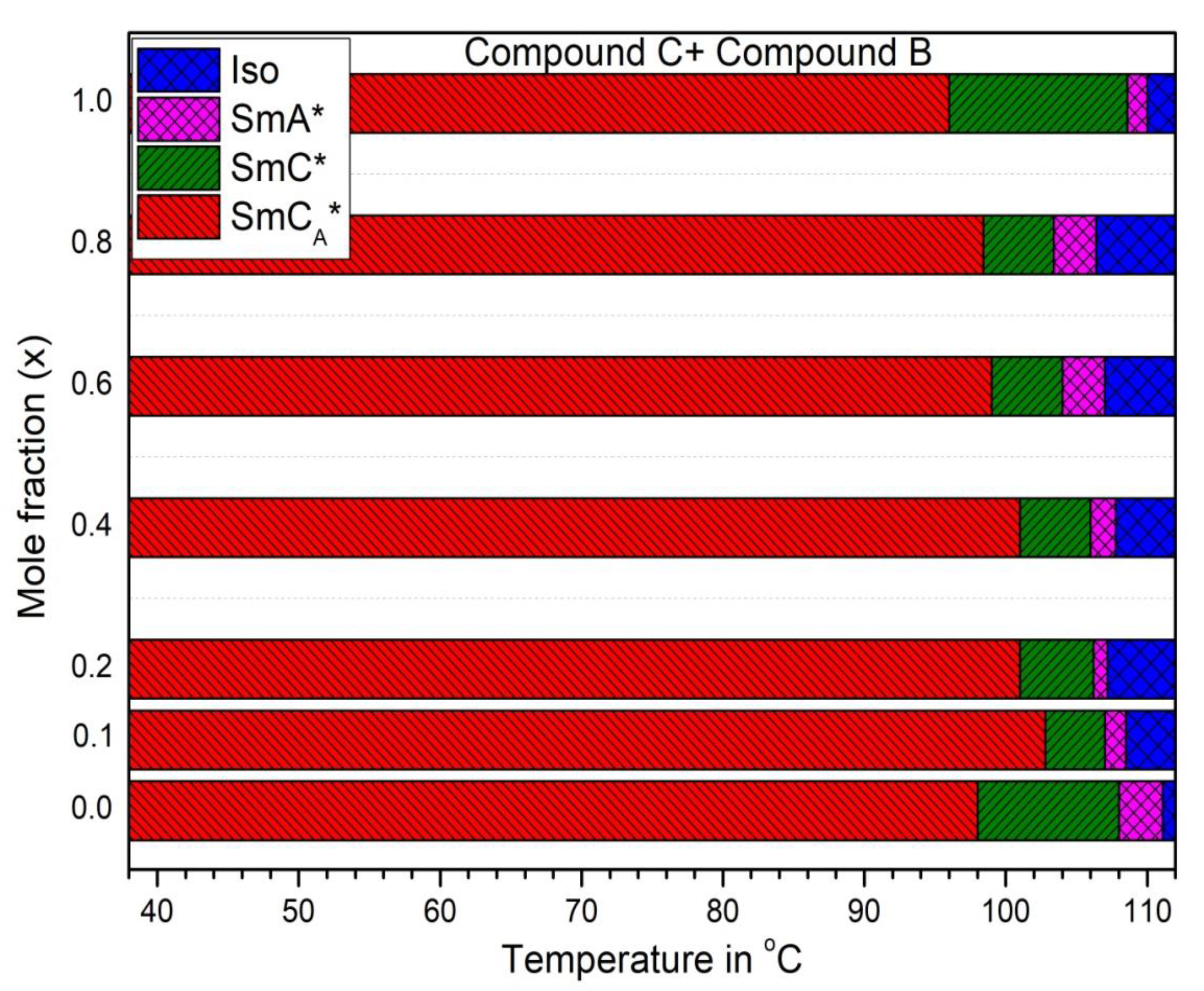 Polymers 14 00956 g002