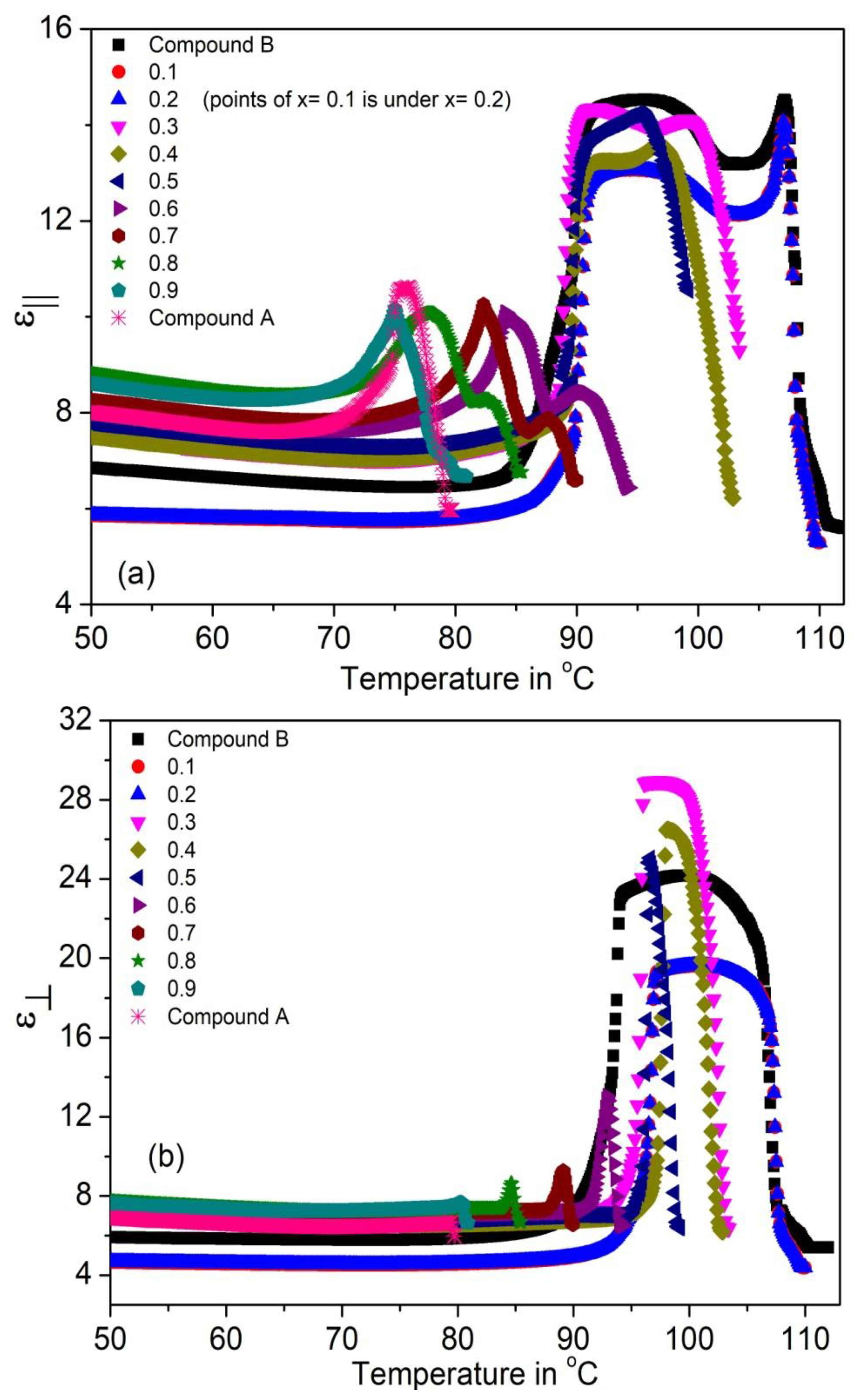 Polymers 14 00956 g004a