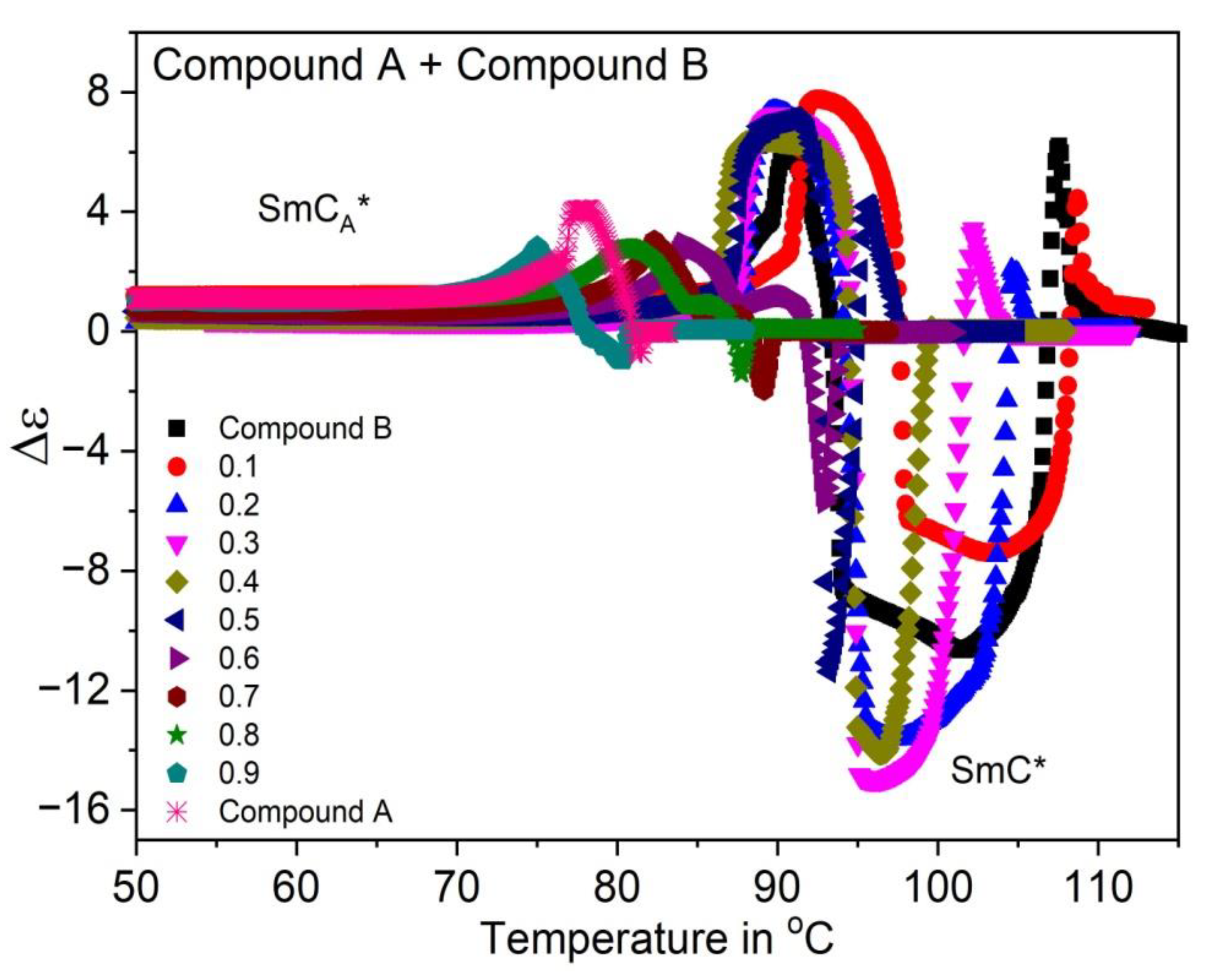 Polymers 14 00956 g005