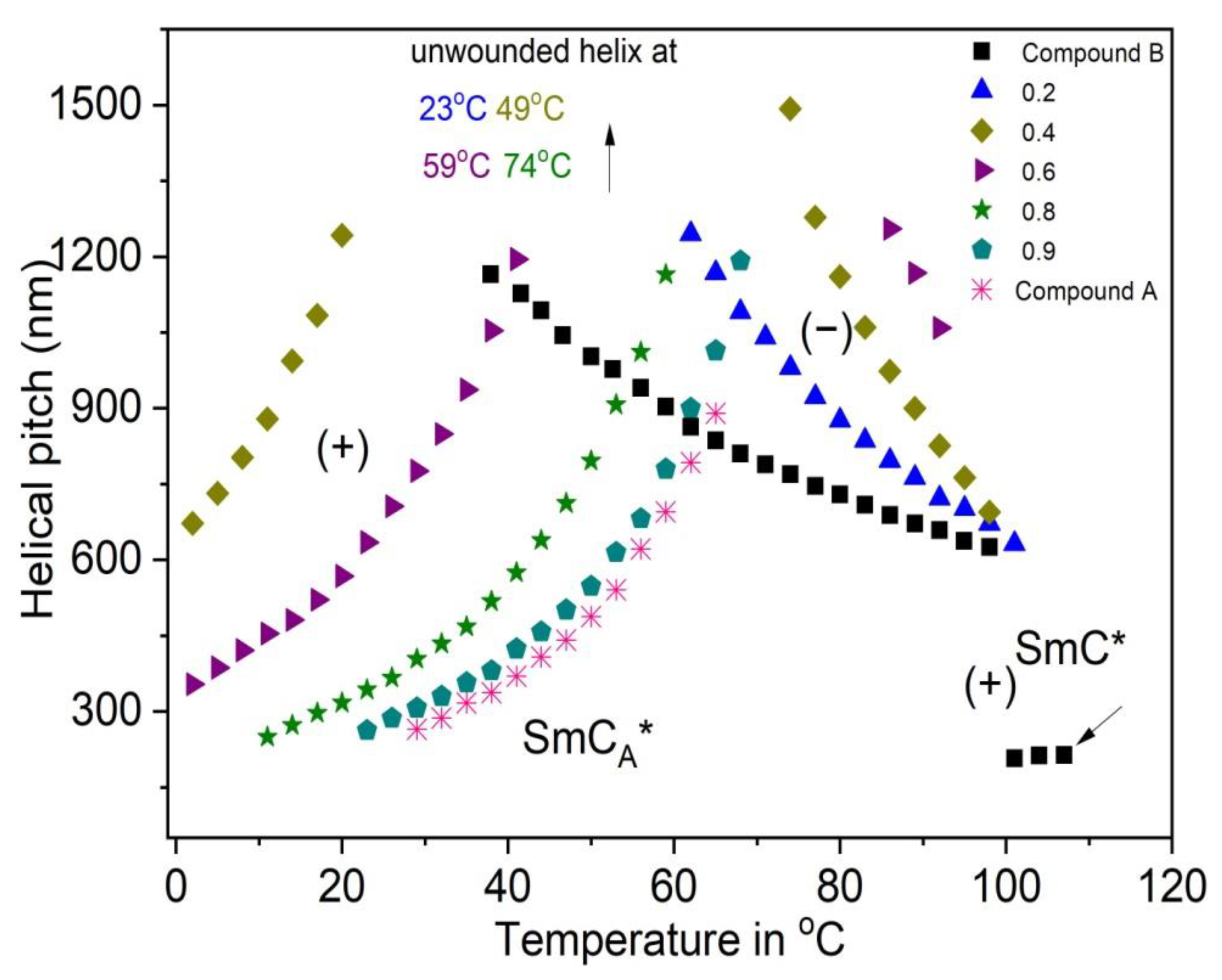 Polymers 14 00956 g008