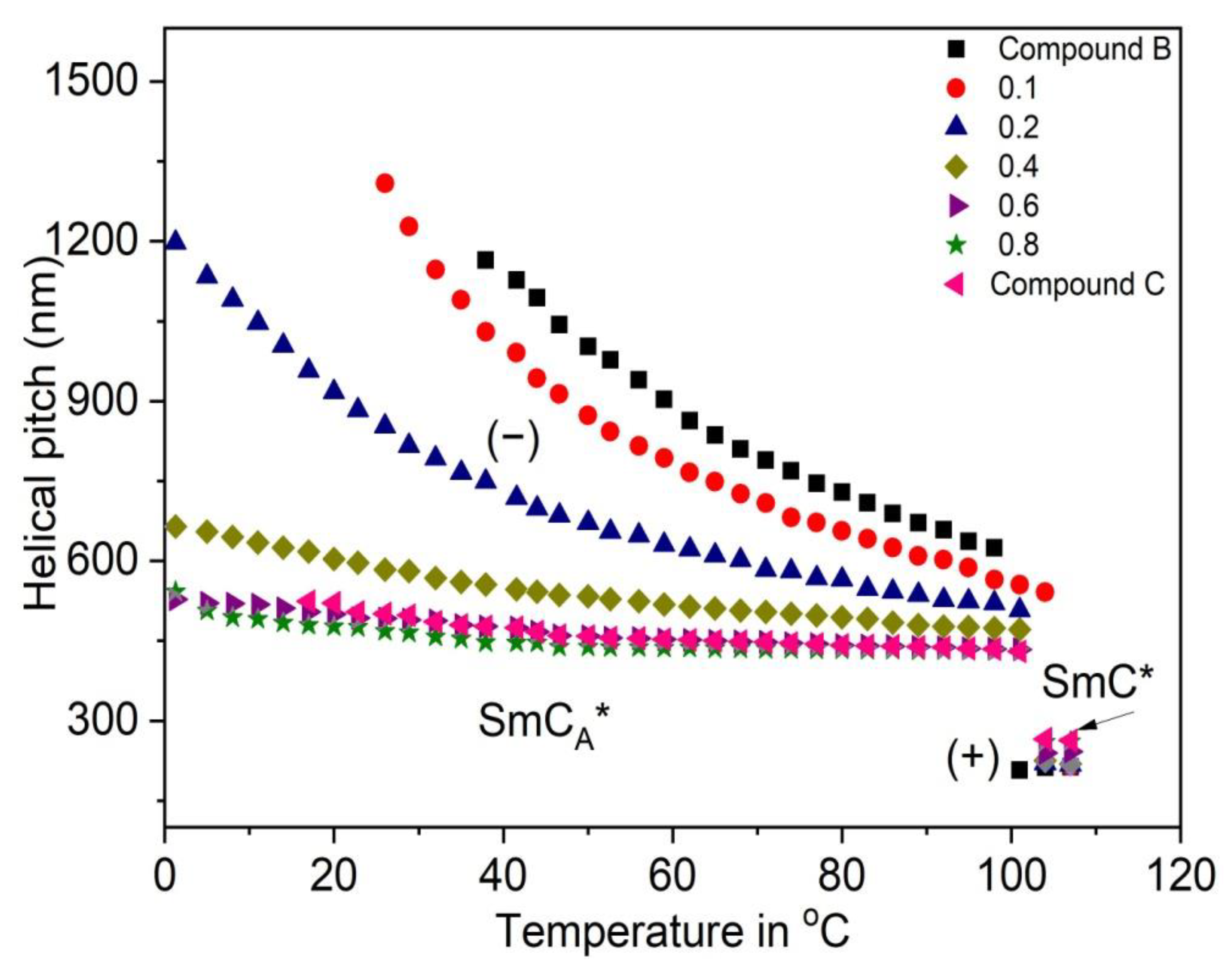 Polymers 14 00956 g009