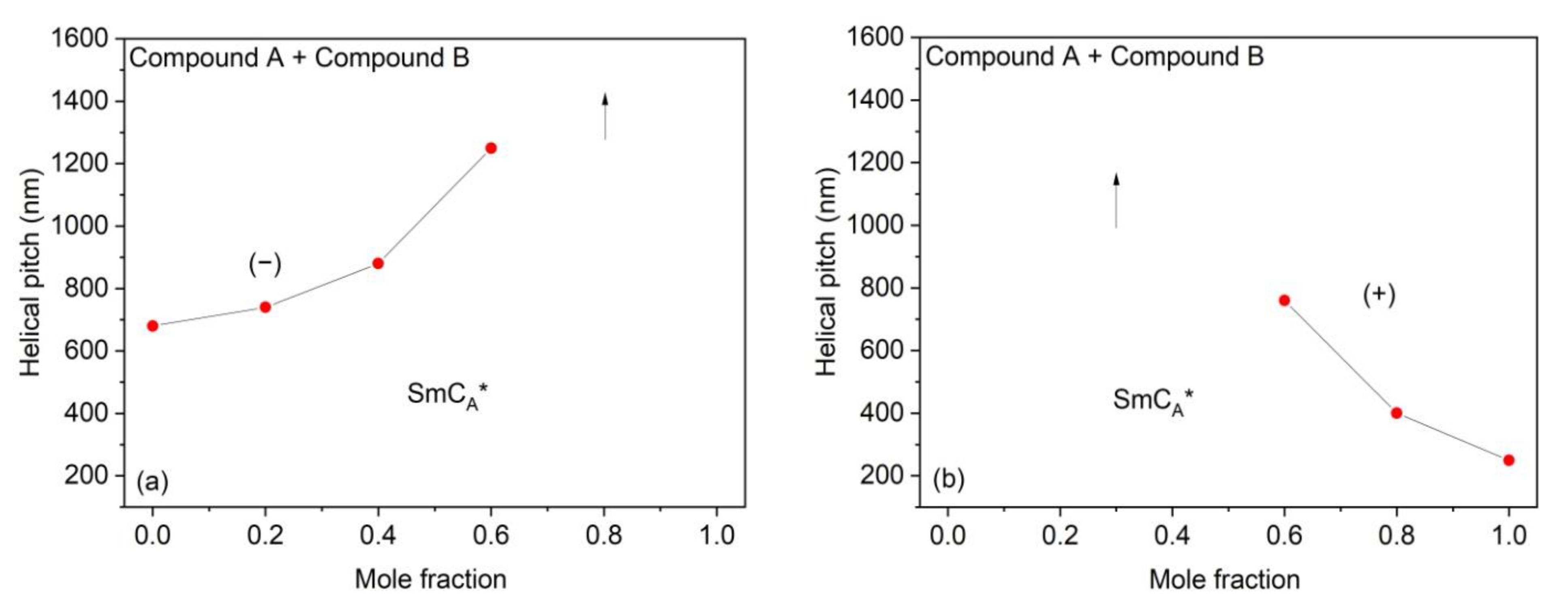 Polymers 14 00956 g010