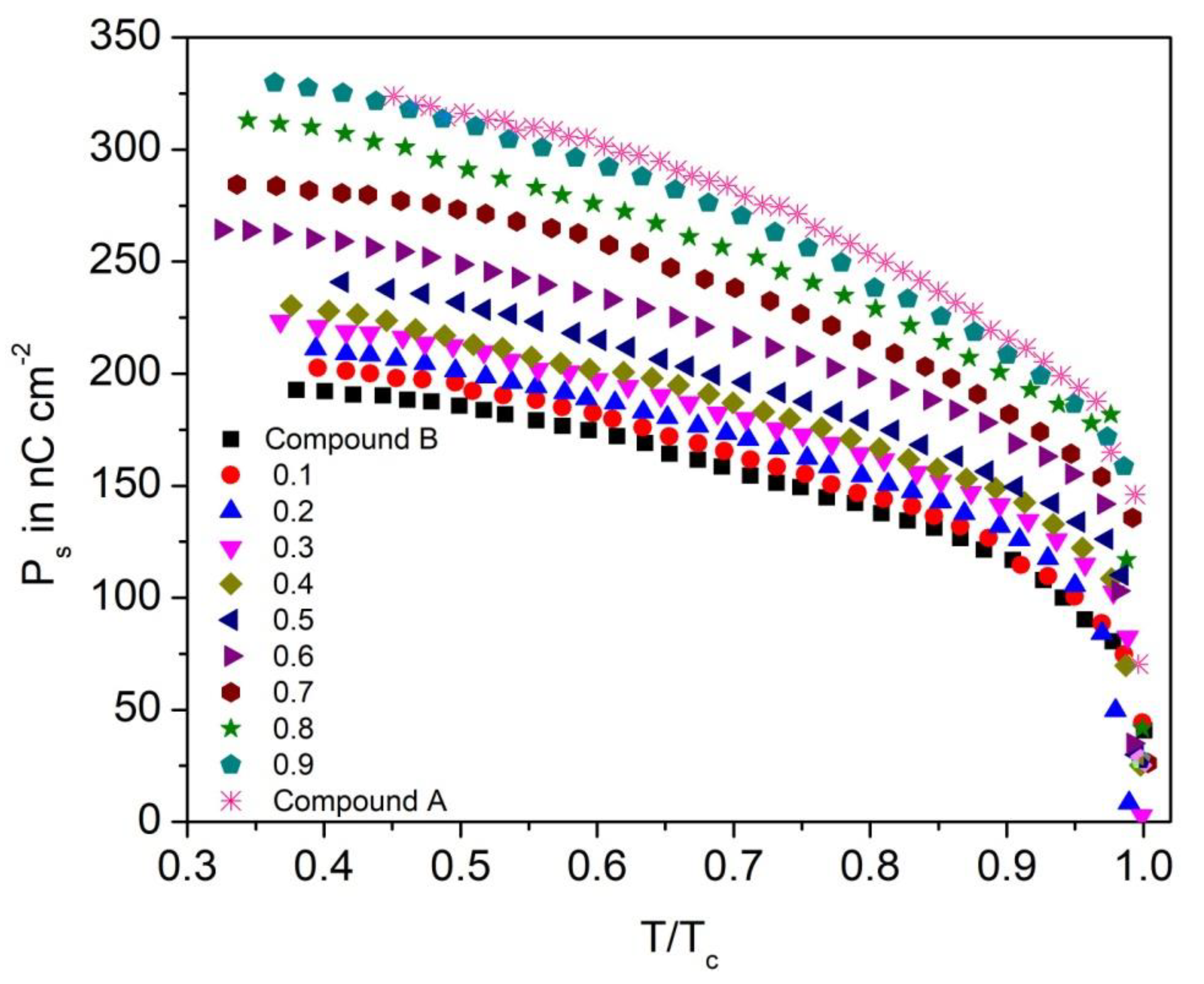 Polymers 14 00956 g012