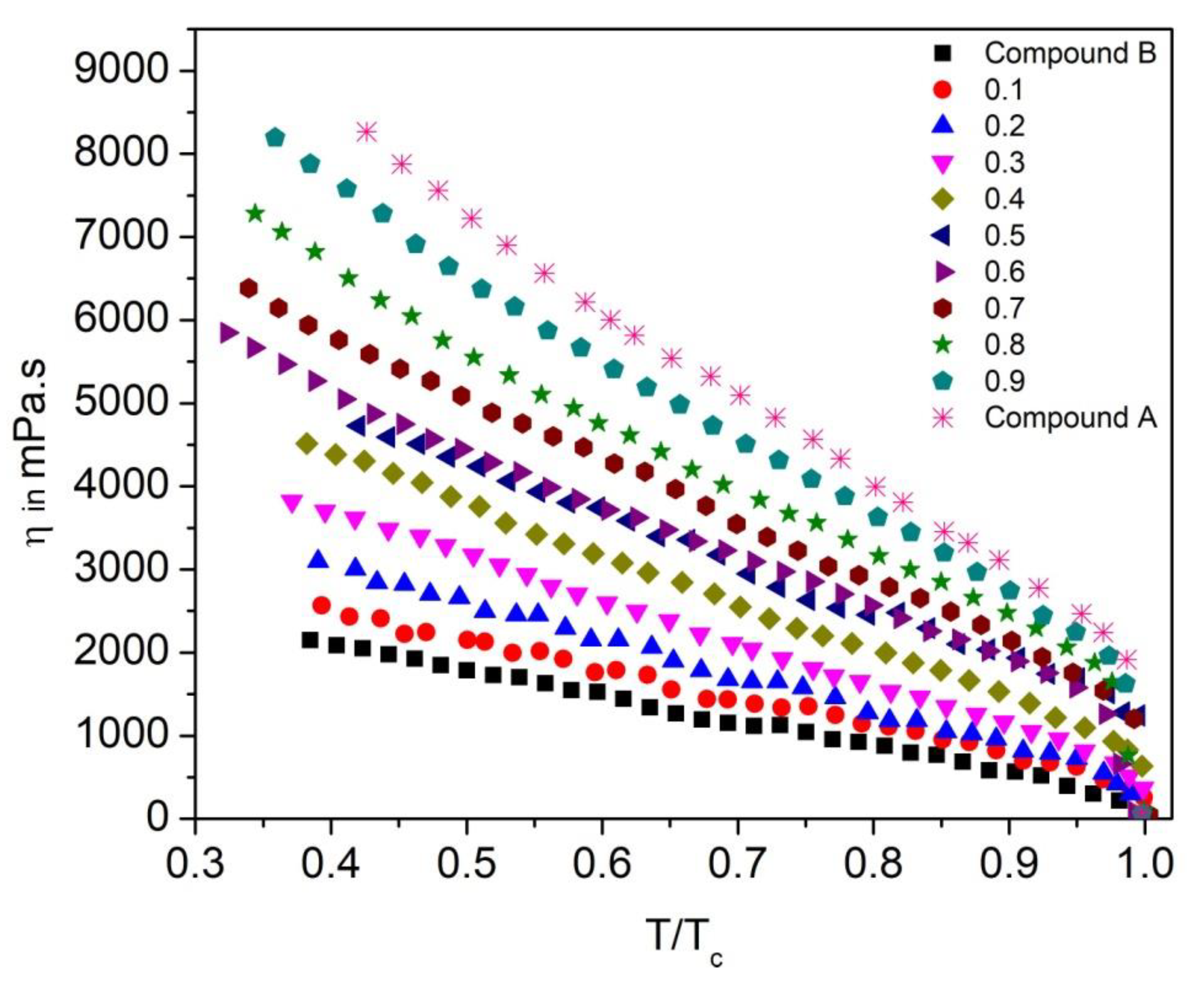 Polymers 14 00956 g016