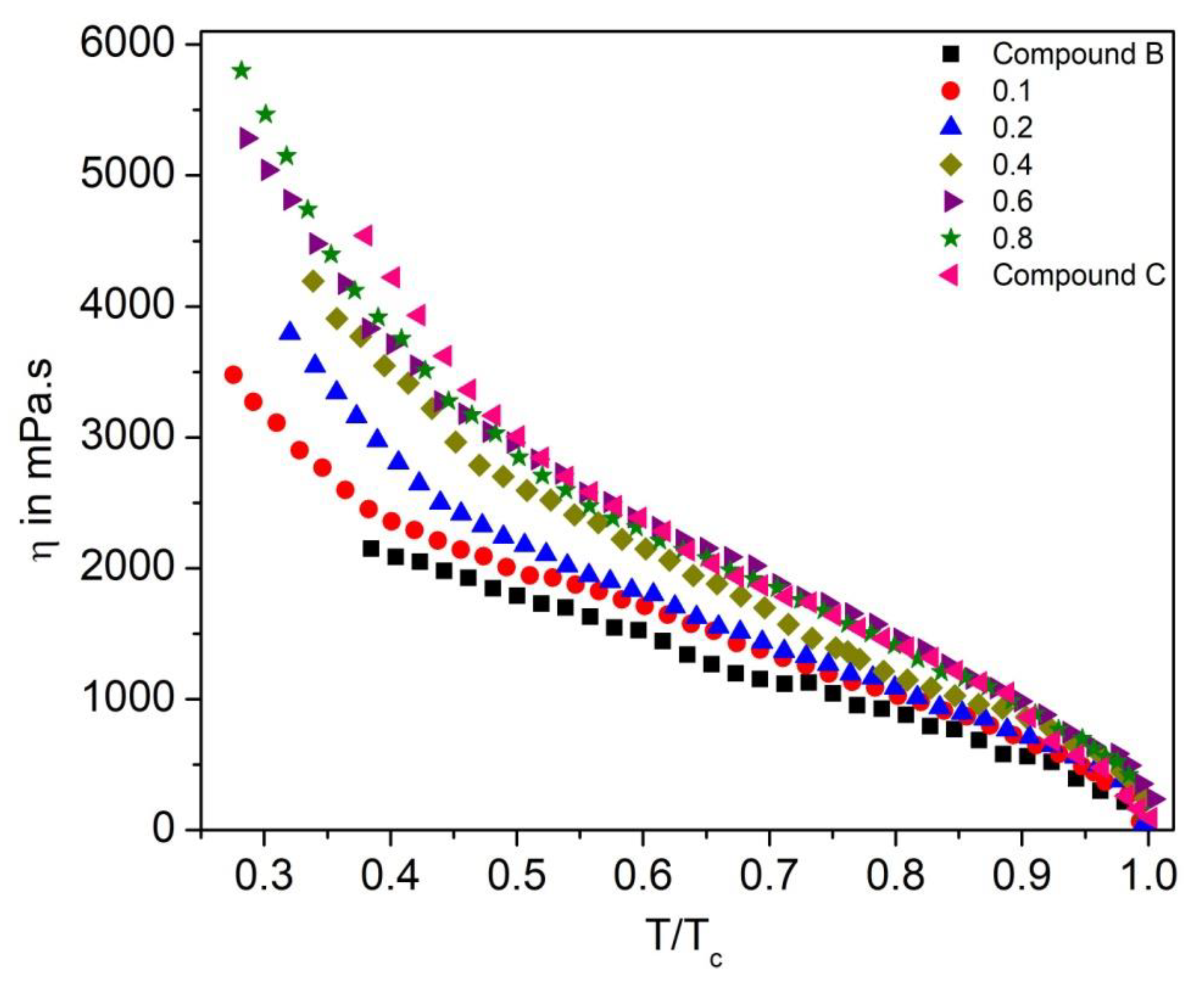 Polymers 14 00956 g017