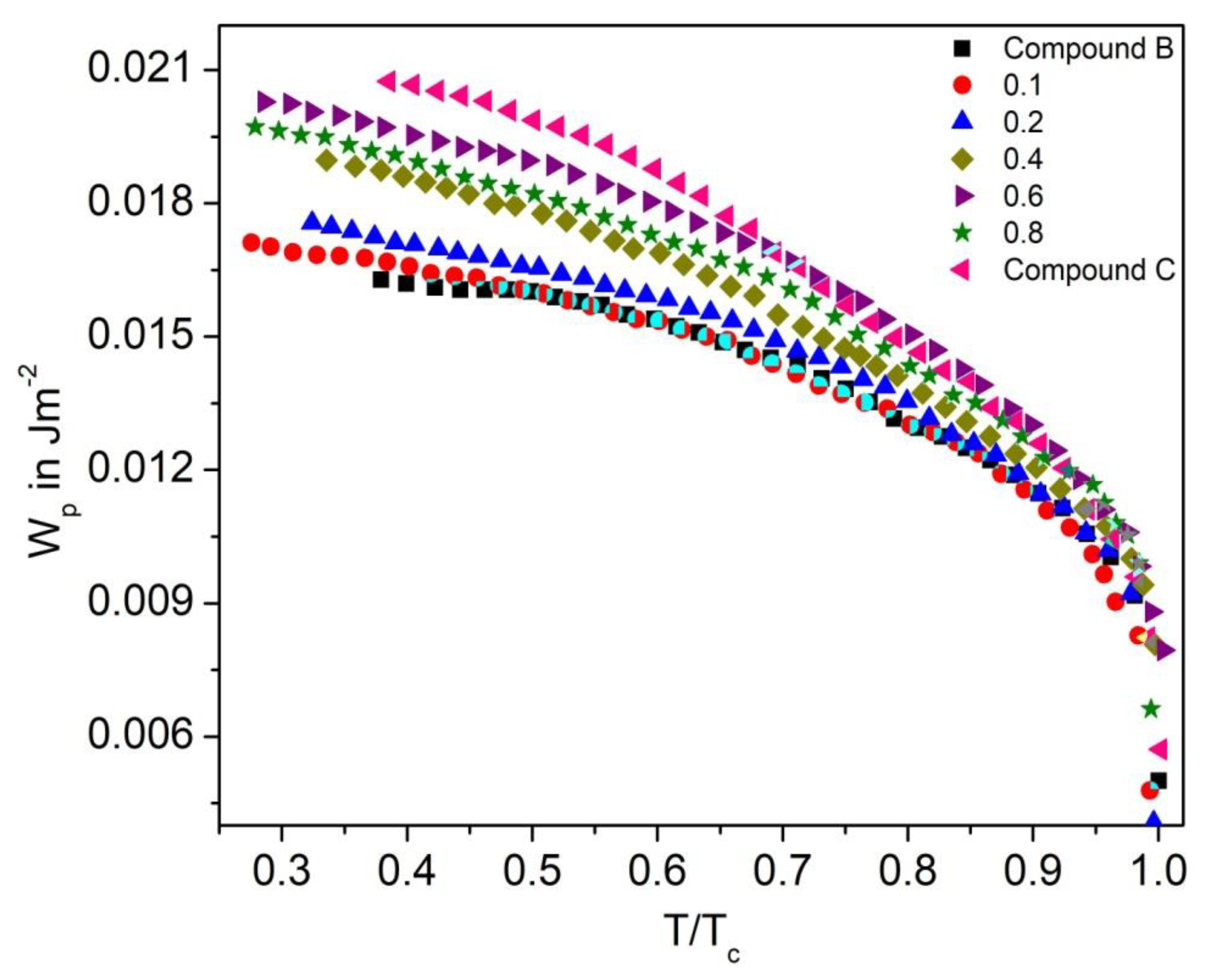 Polymers 14 00956 g021