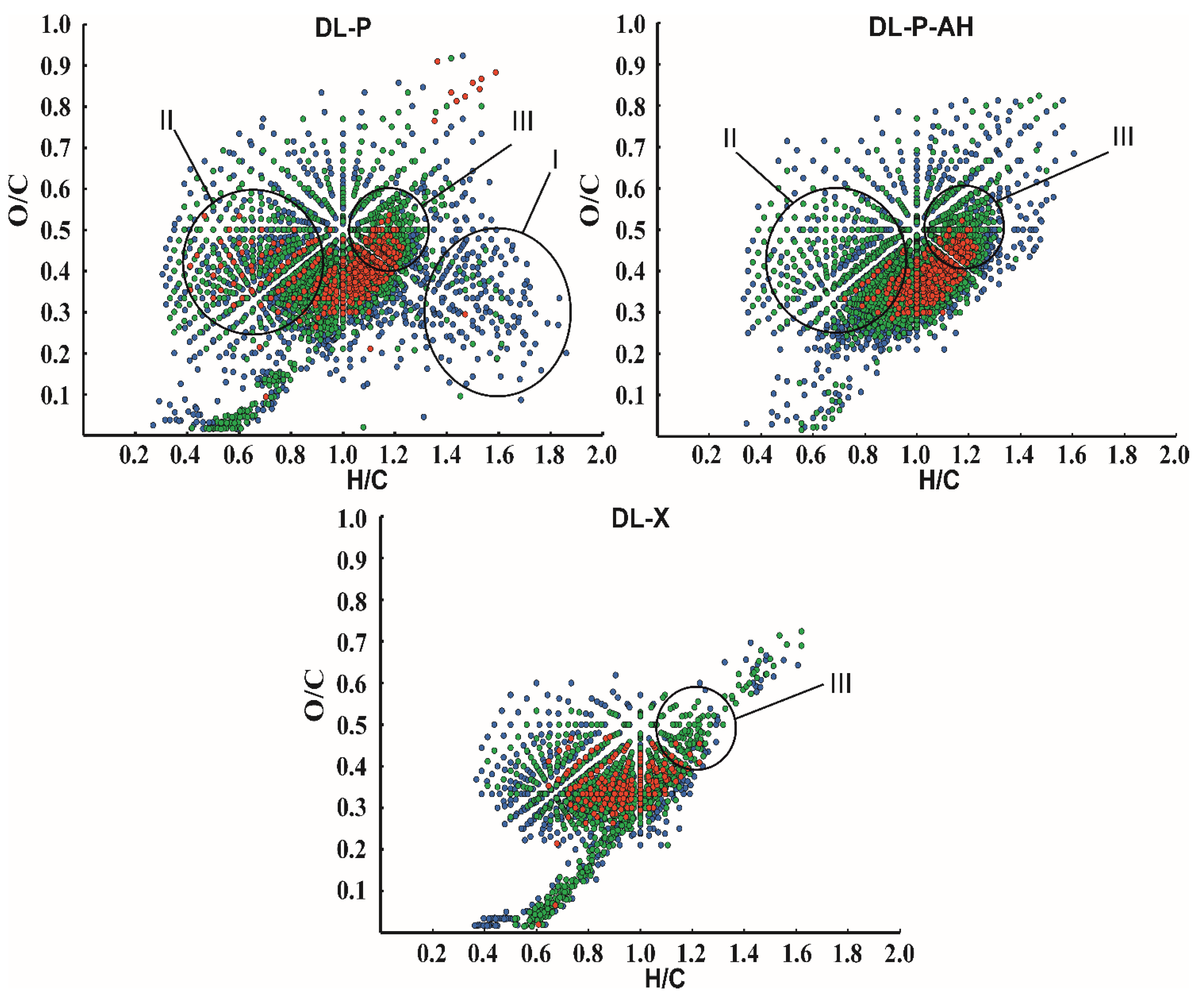 Polymers 14 00964 g005