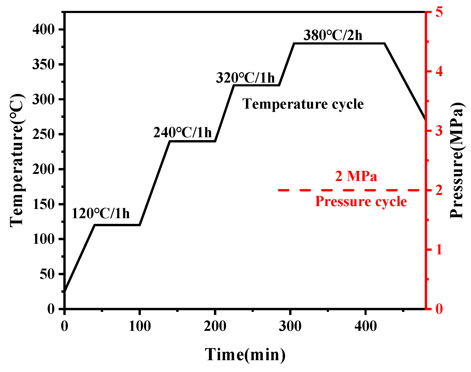 Polymers 14 00965 g001