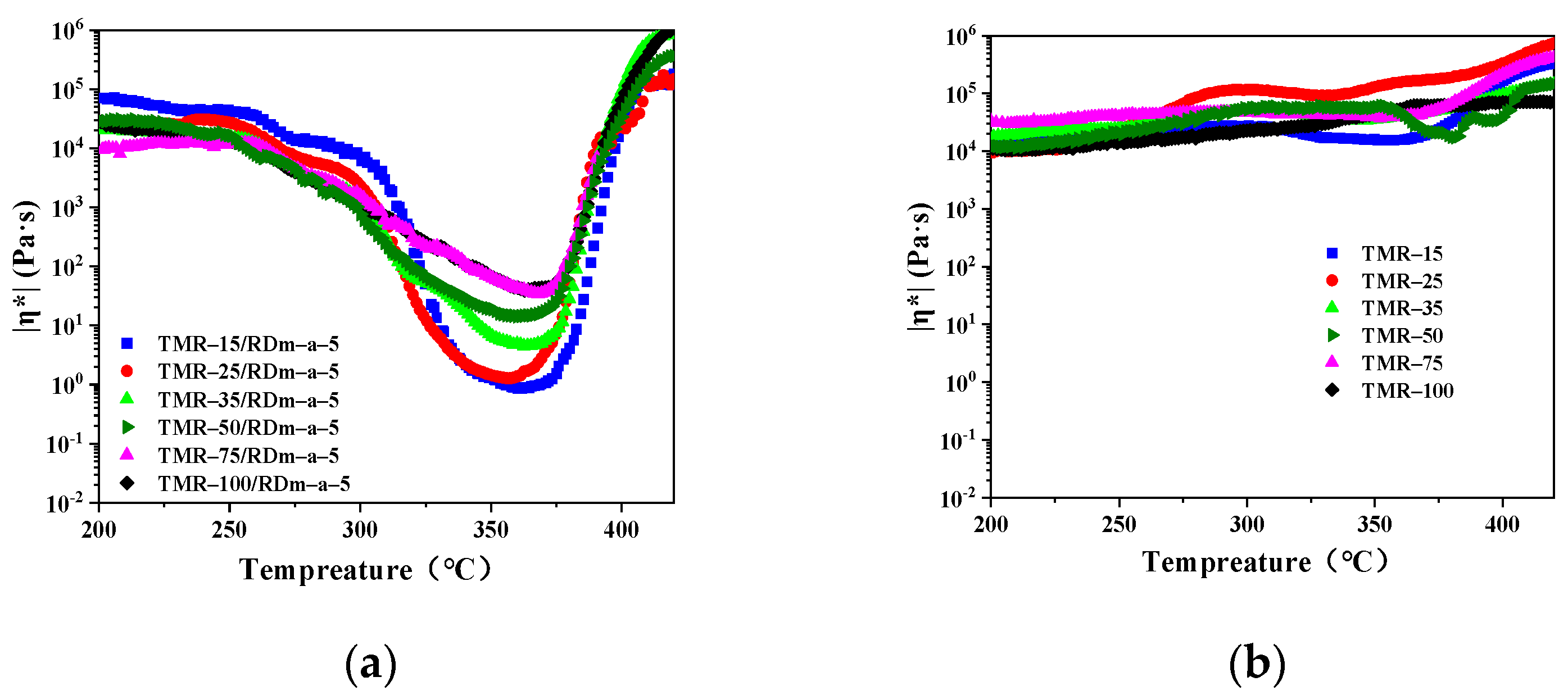 Polymers 14 00965 g005