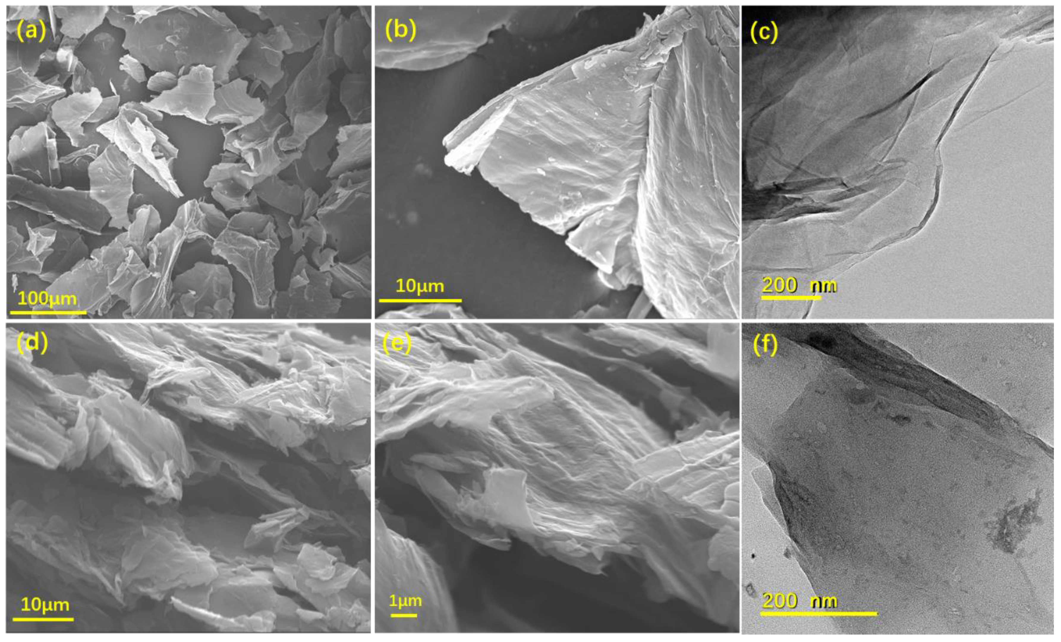 Polymers 14 00967 g002