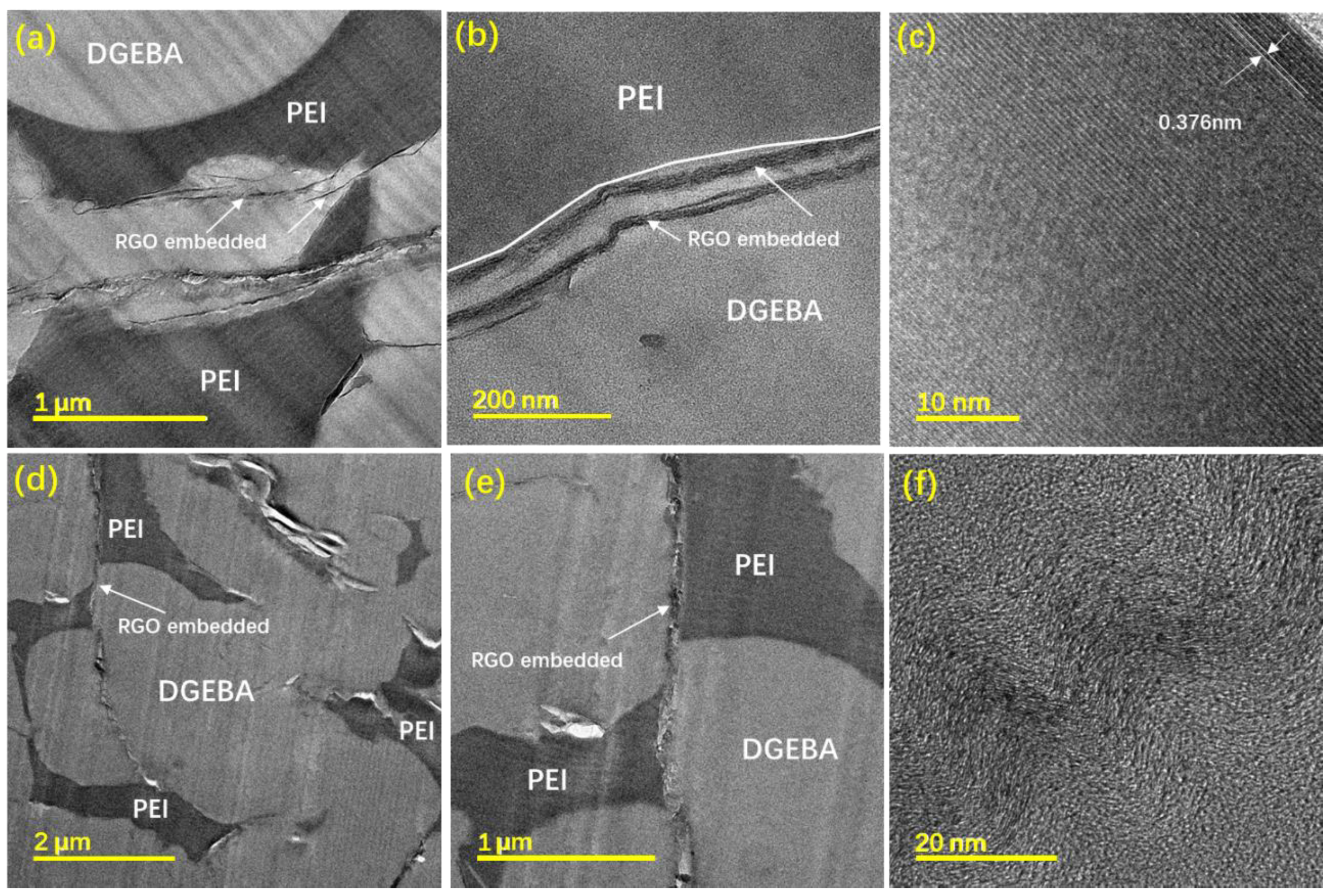 Polymers 14 00967 g004