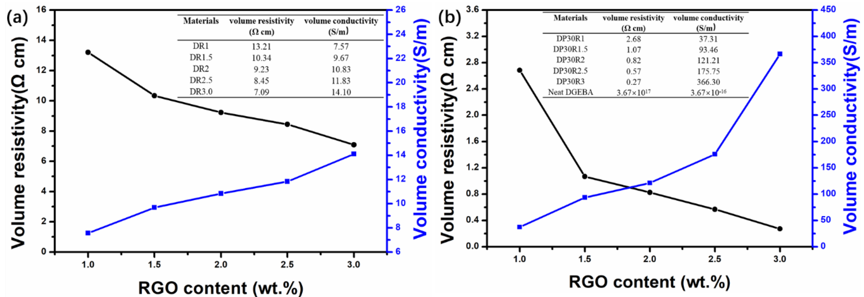 Polymers 14 00967 g006