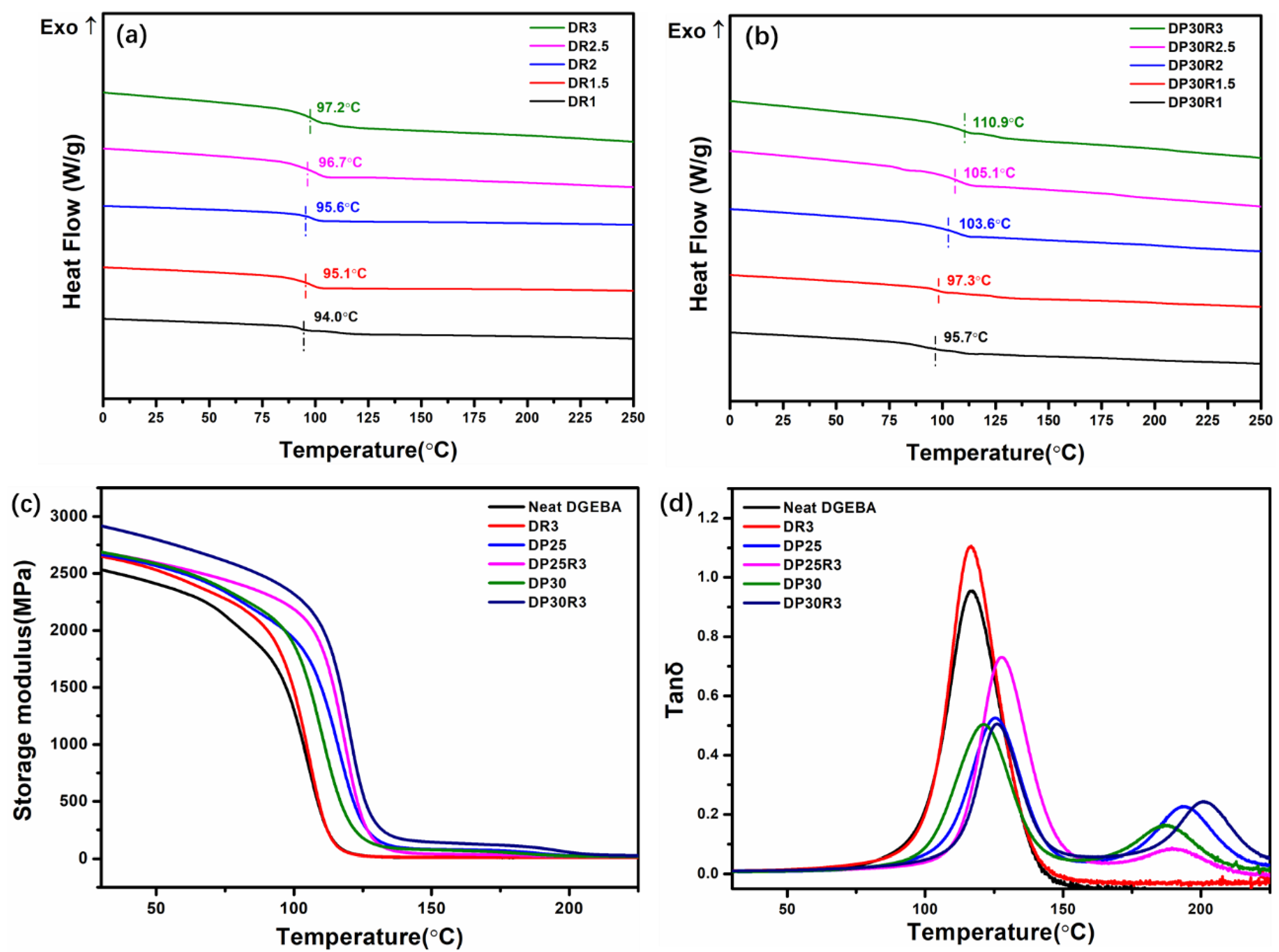 Polymers 14 00967 g008