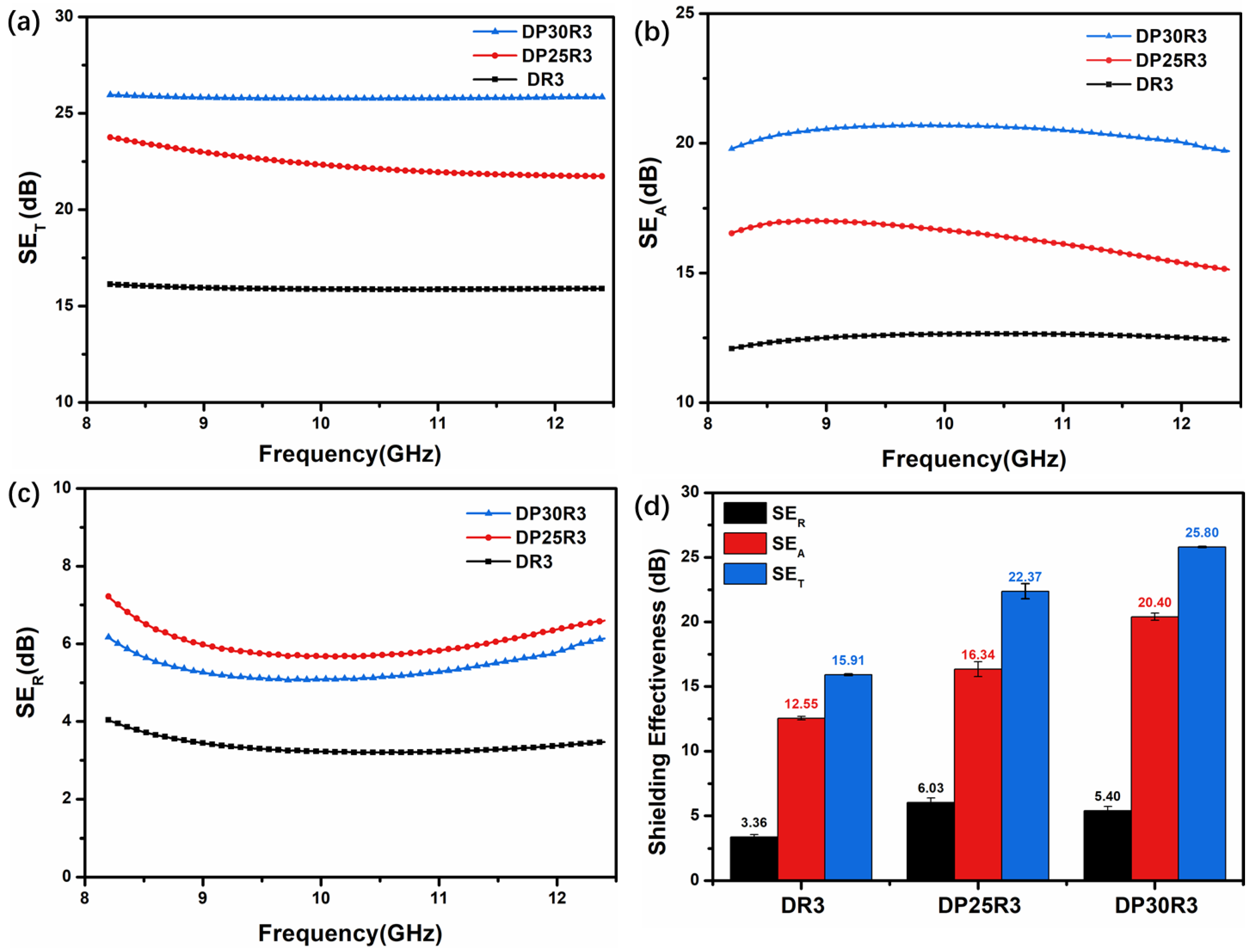 Polymers 14 00967 g009