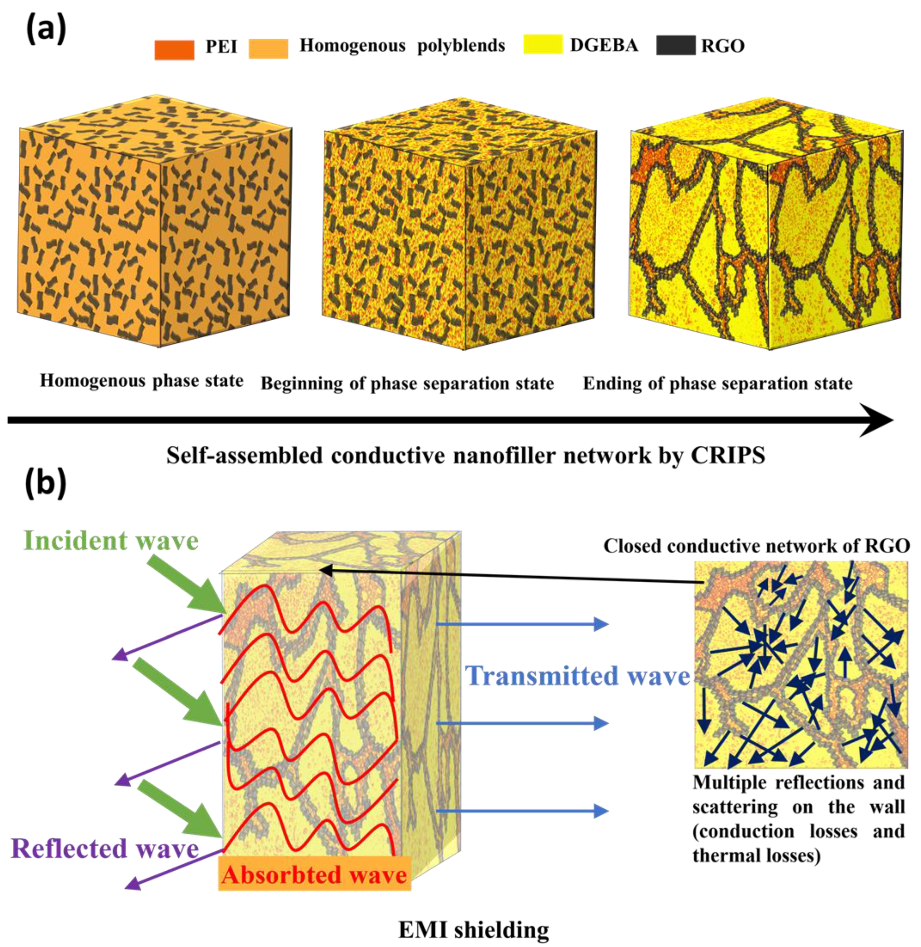 Polymers 14 00967 g010