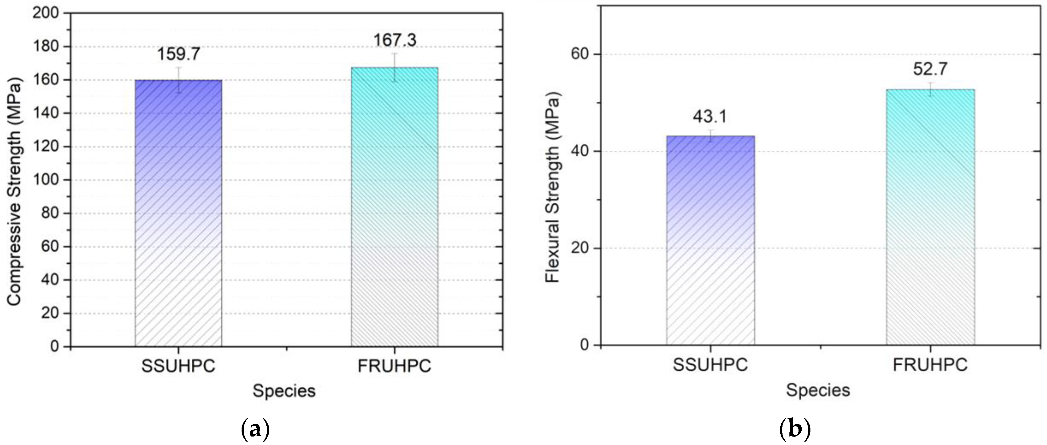 Polymers 14 00971 g002