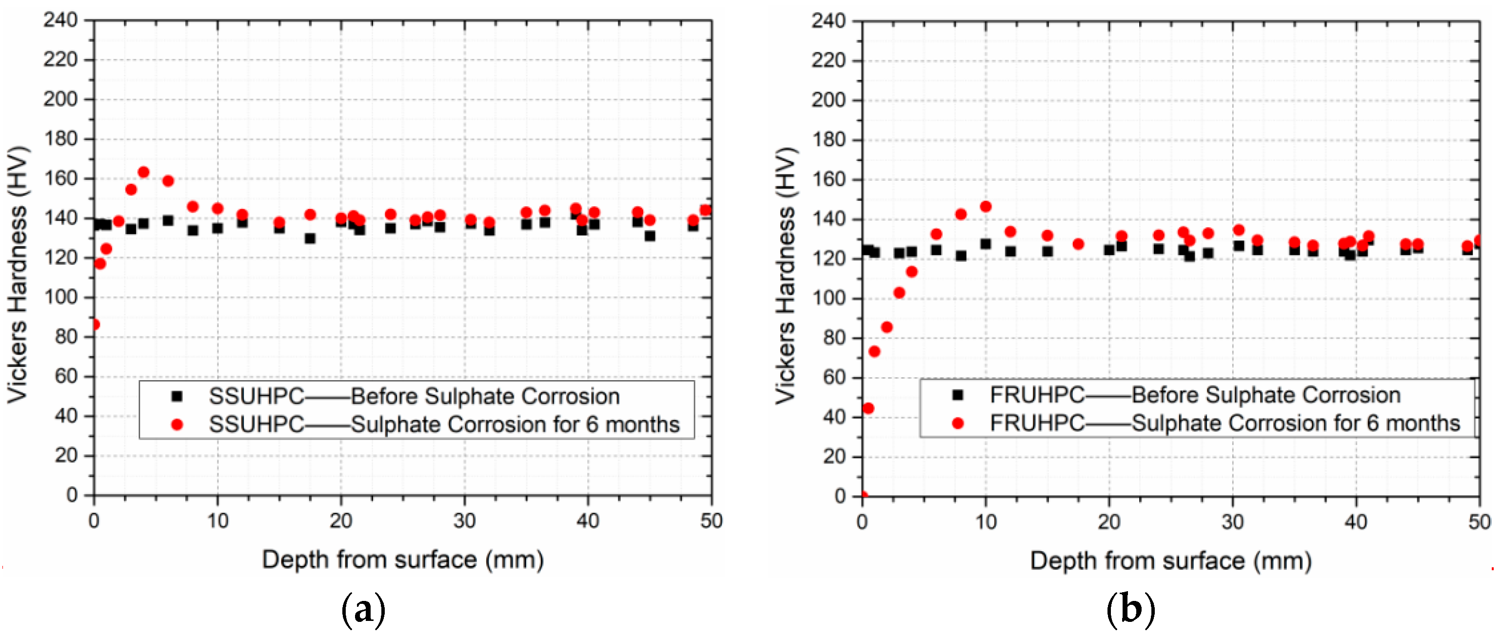 Polymers 14 00971 g007