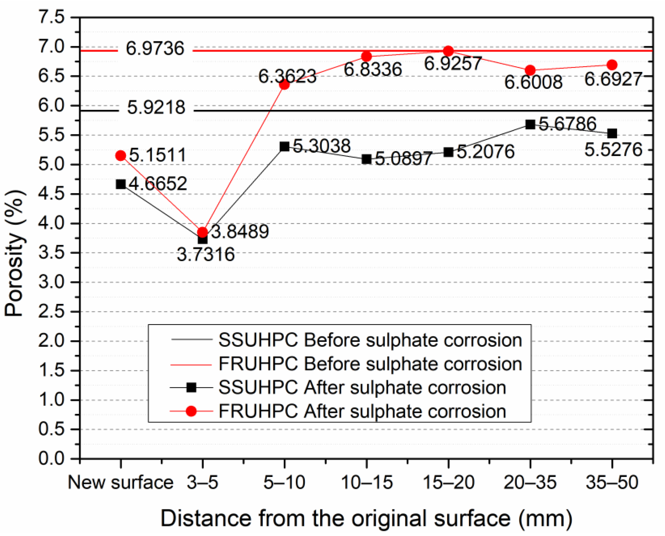 Polymers 14 00971 g010