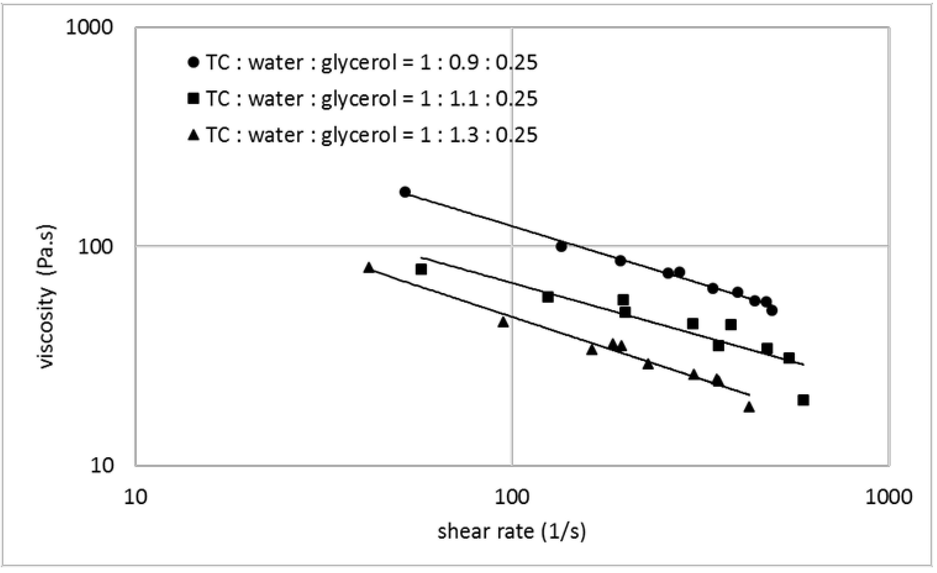 Polymers 14 00974 g001