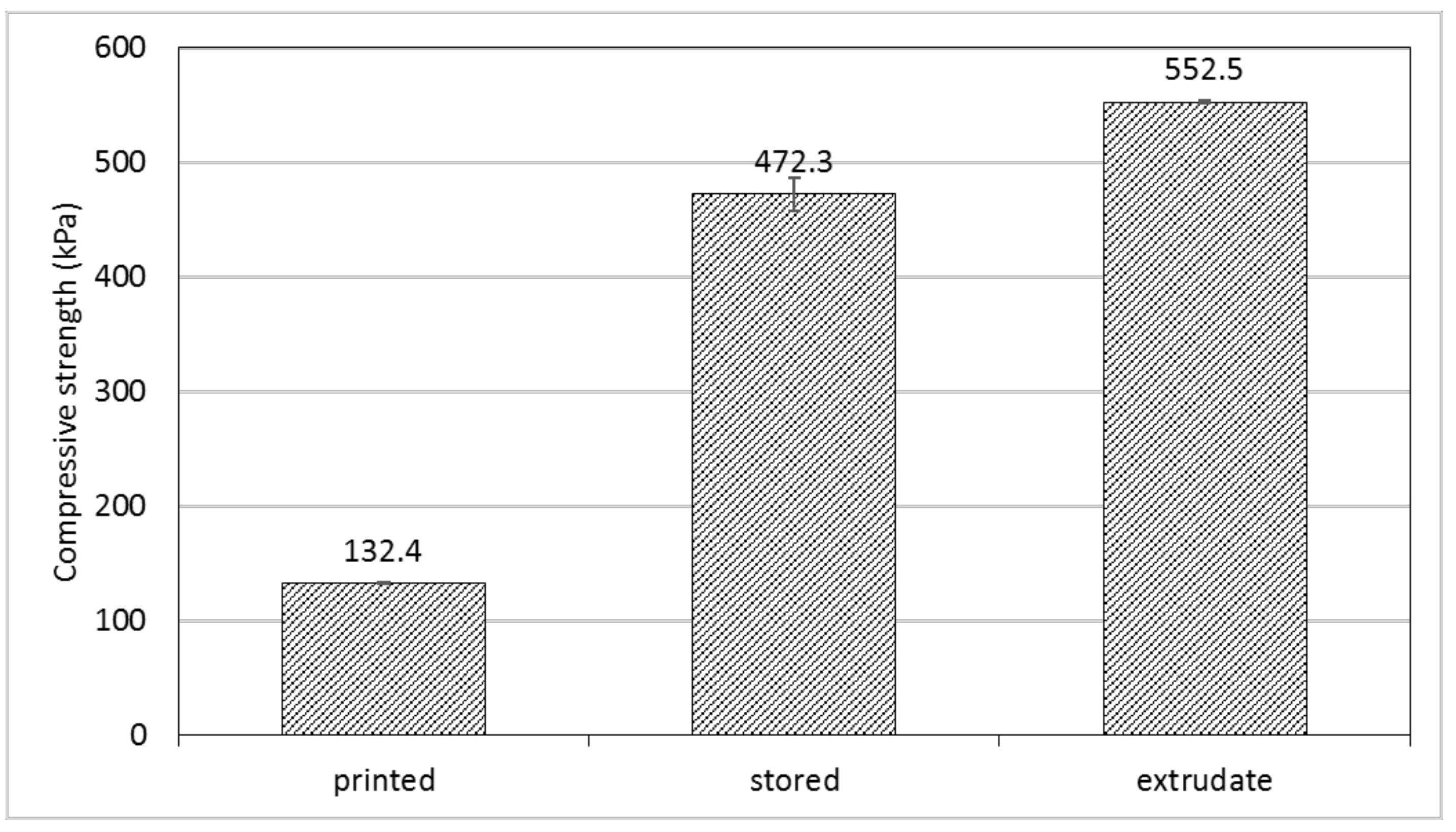 Polymers 14 00974 g008