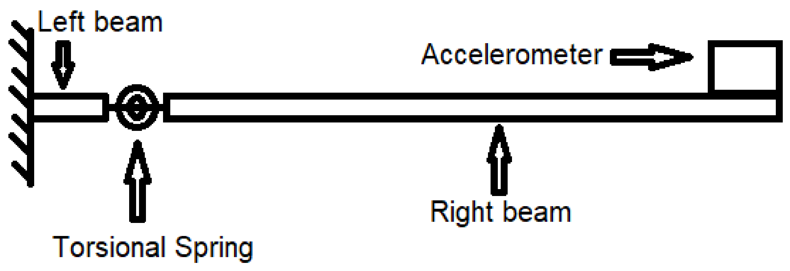 Polymers 14 00982 g002 Polymers 14 00982 g002