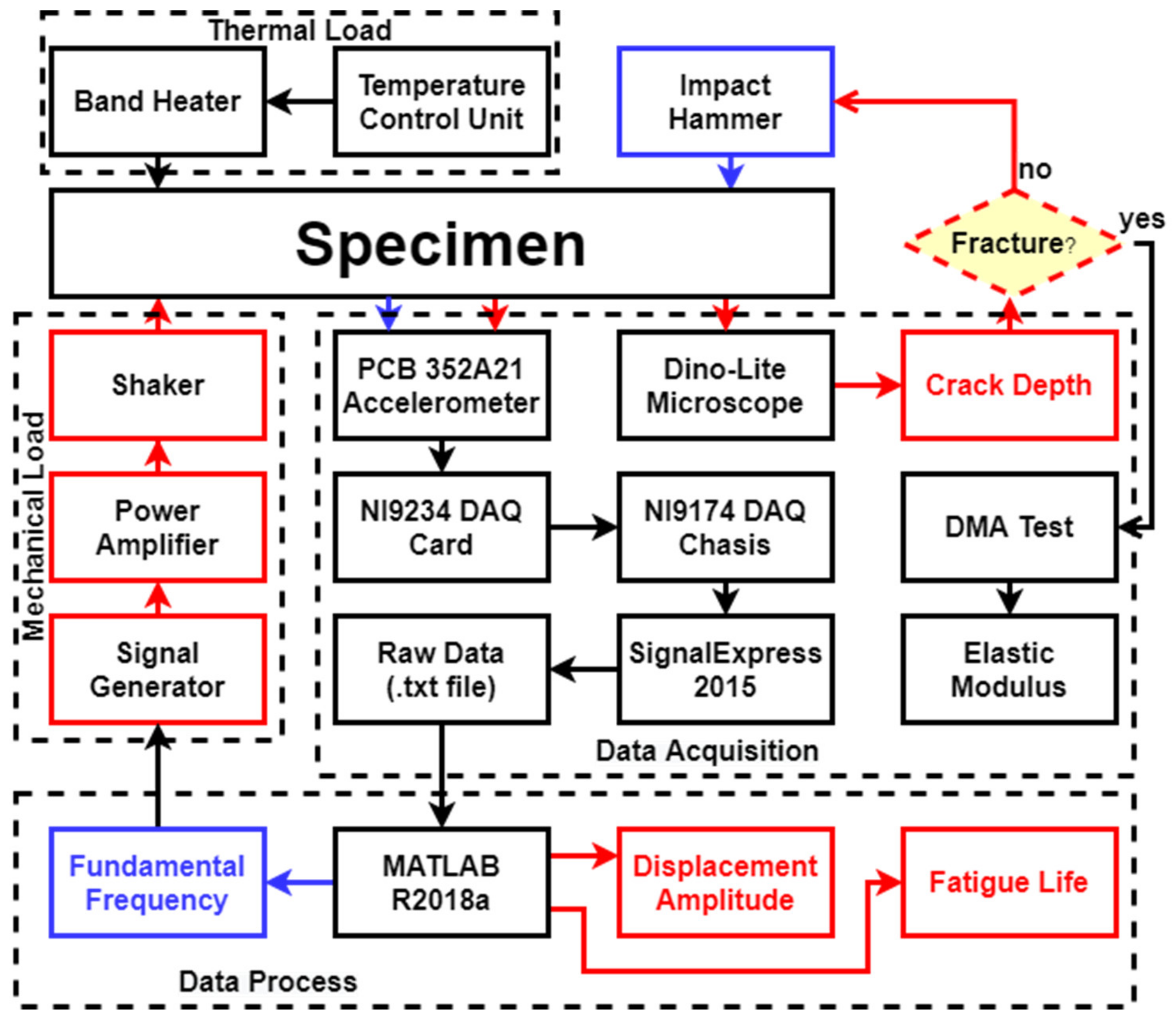 Polymers 14 00982 g008 Polymers 14 00982 g008