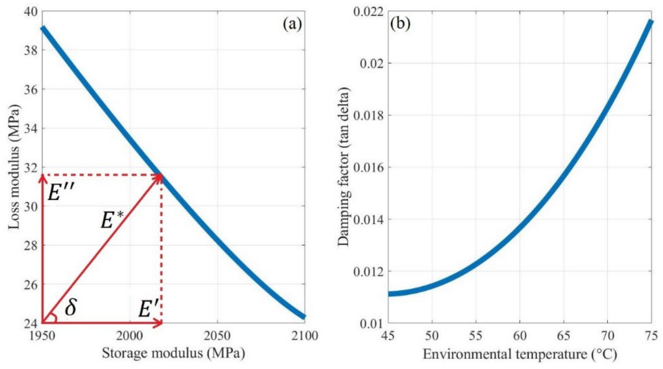 Polymers 14 00982 g013 Polymers 14 00982 g013