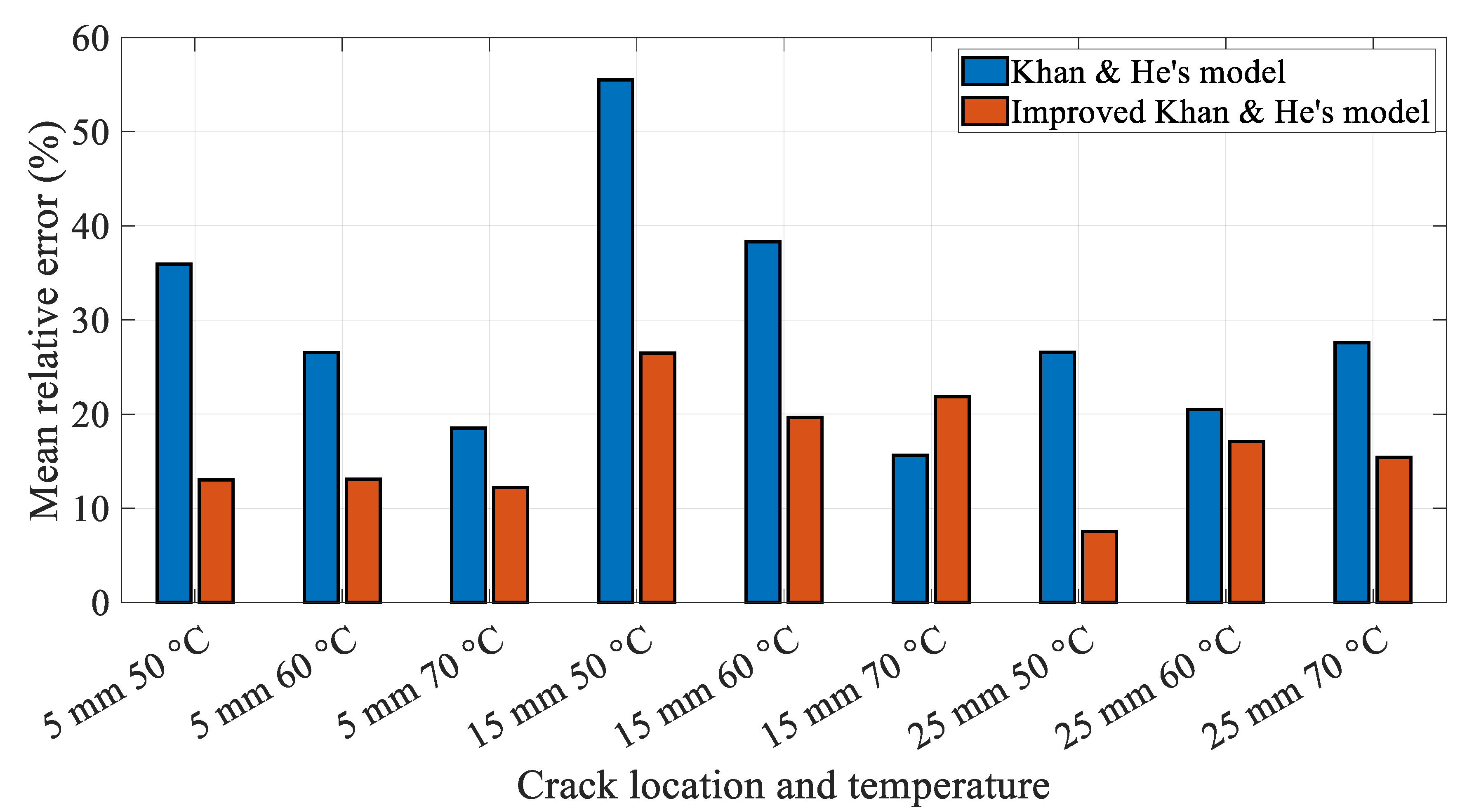 Polymers 14 00982 g019 Polymers 14 00982 g019