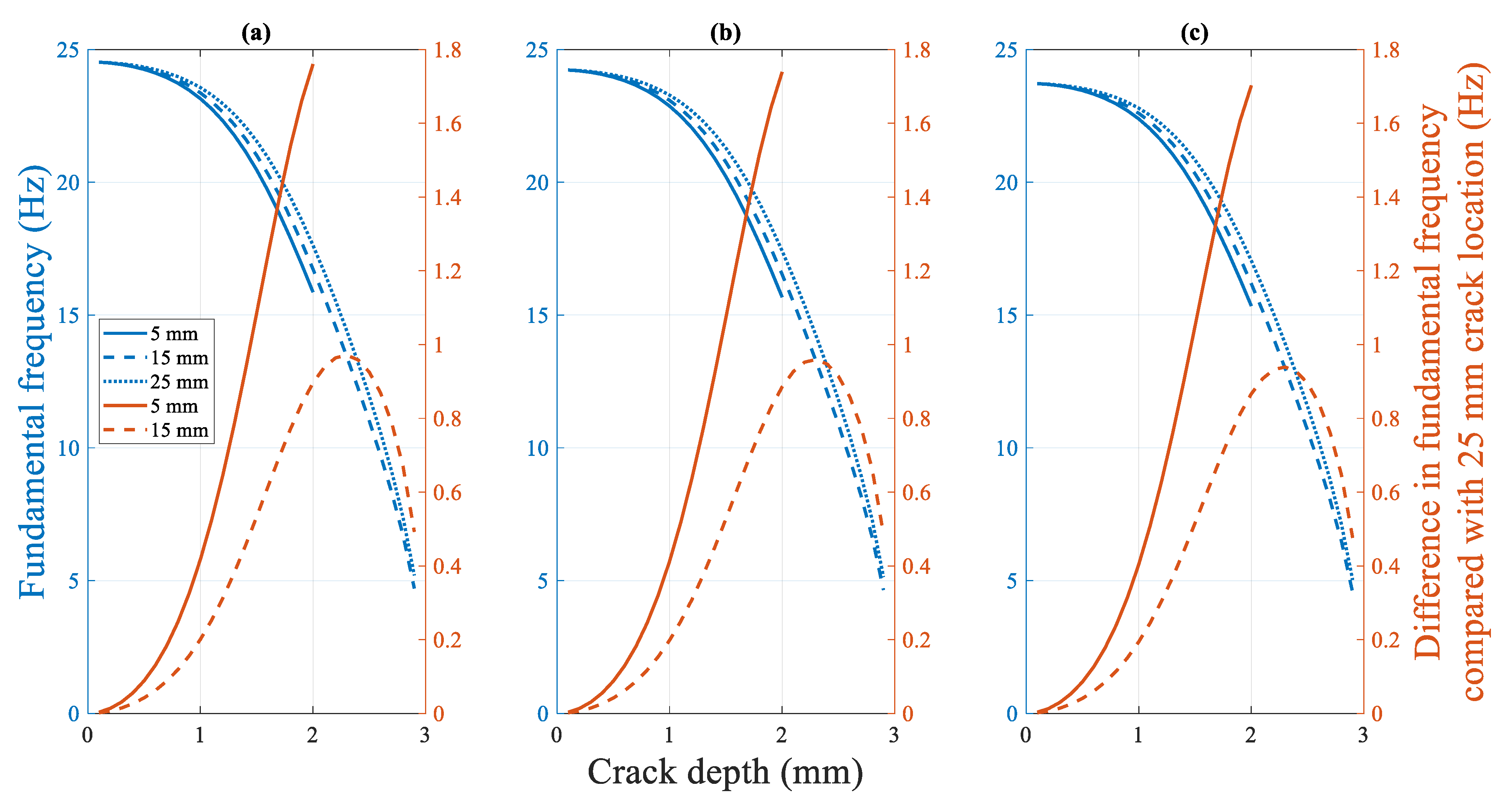 Polymers 14 00982 g022 Polymers 14 00982 g022