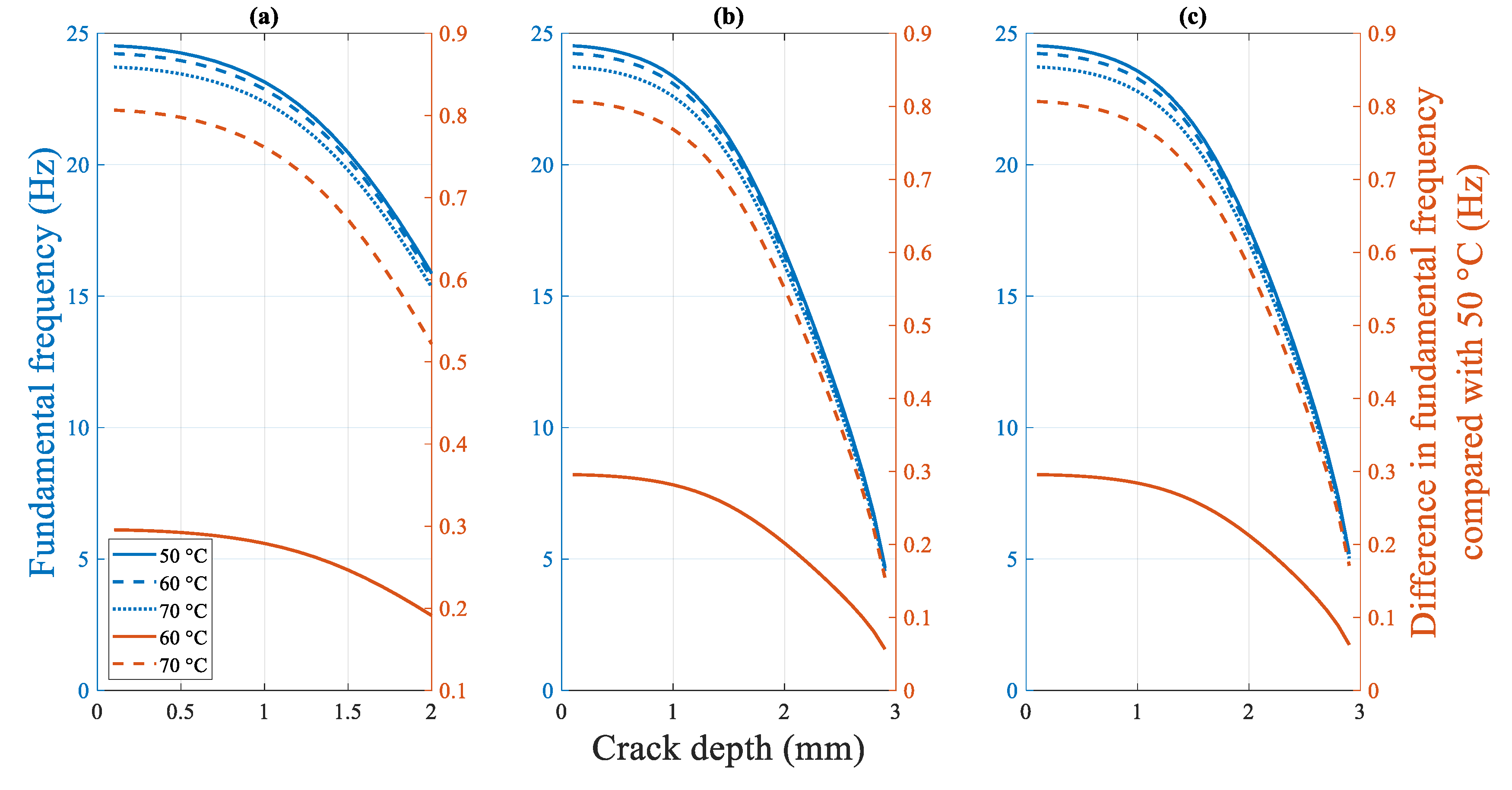 Polymers 14 00982 g023 Polymers 14 00982 g023