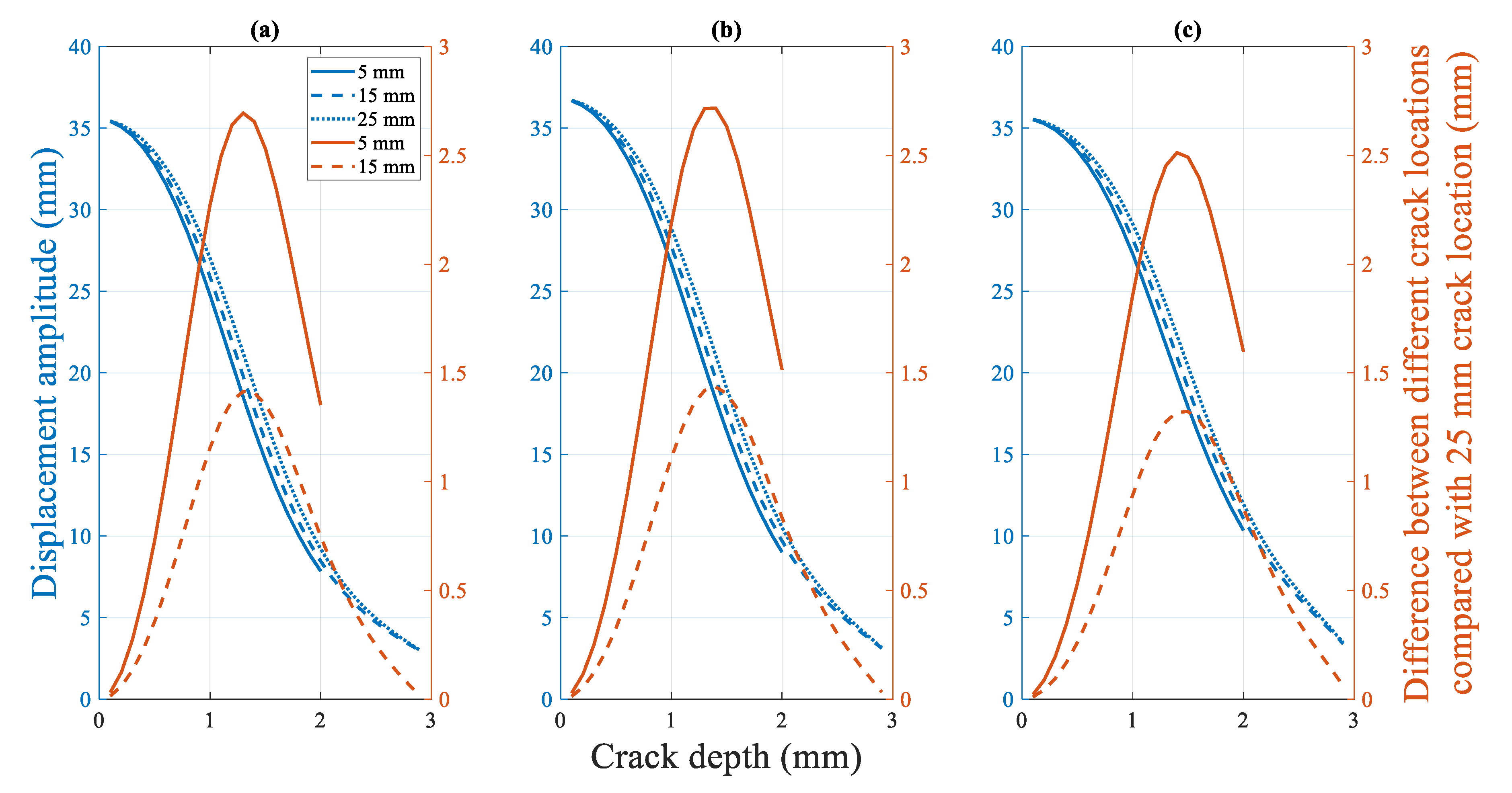 Polymers 14 00982 g025 Polymers 14 00982 g025