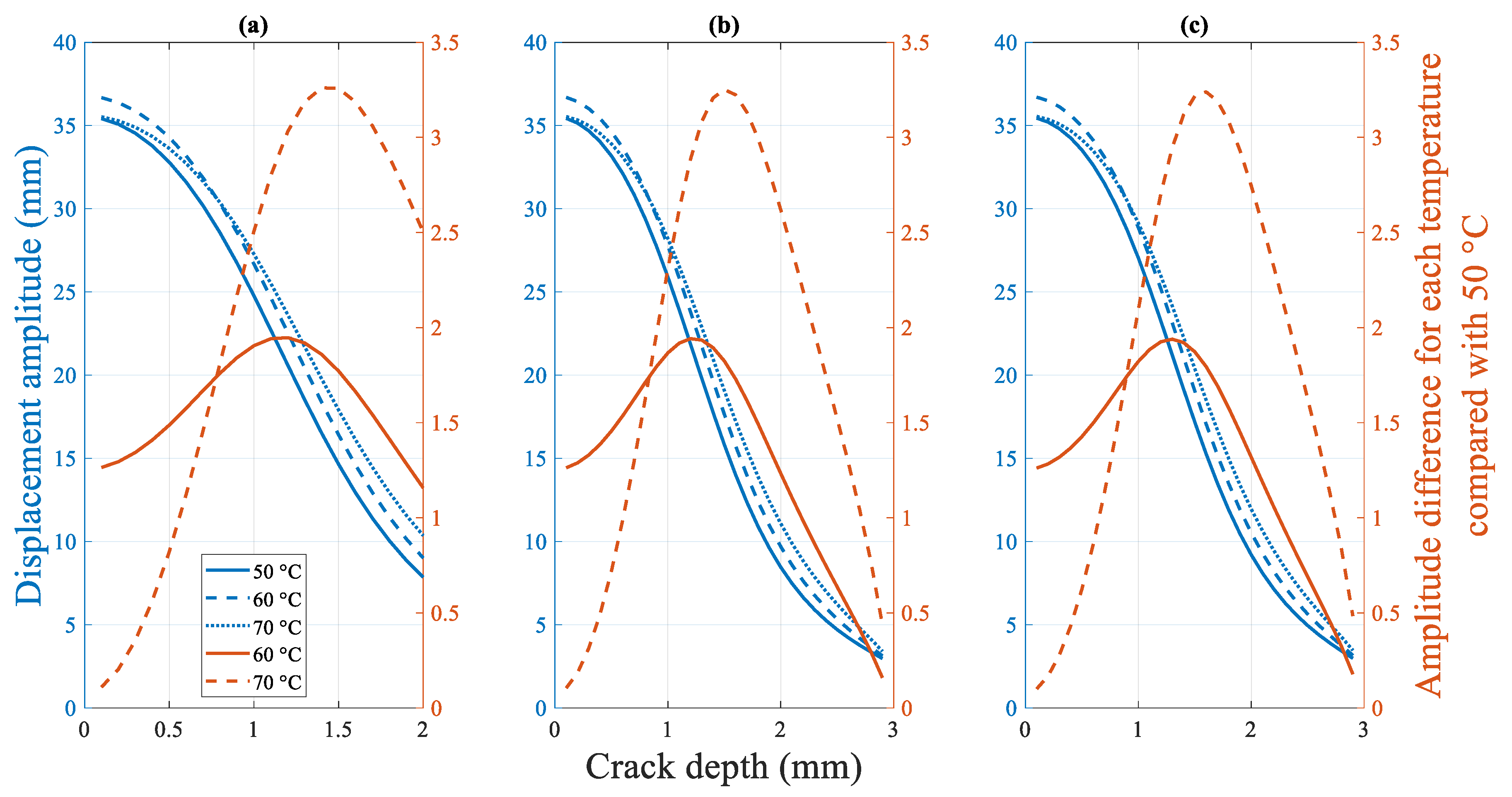 Polymers 14 00982 g026 Polymers 14 00982 g026