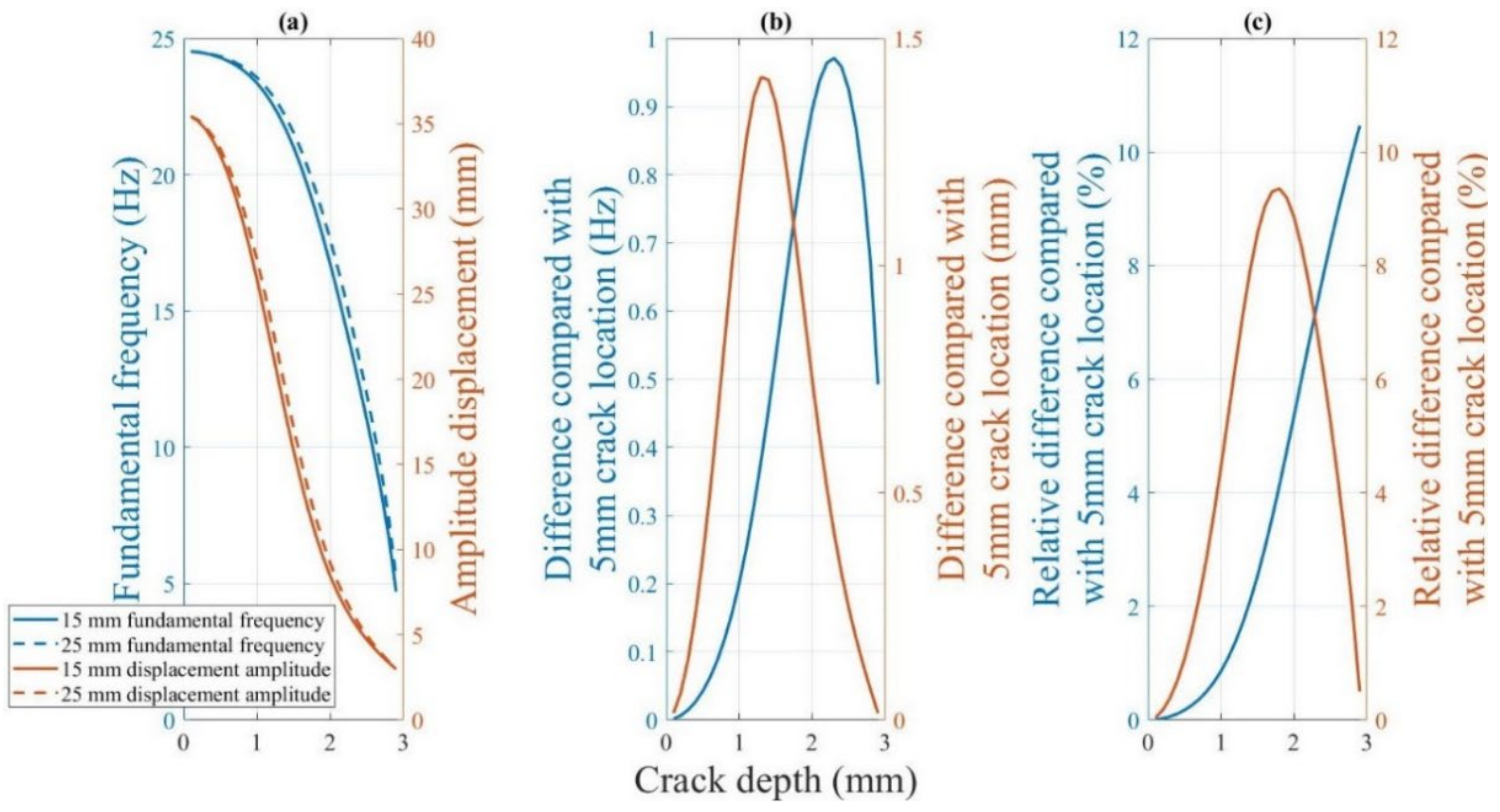 Polymers 14 00982 g028 Polymers 14 00982 g028