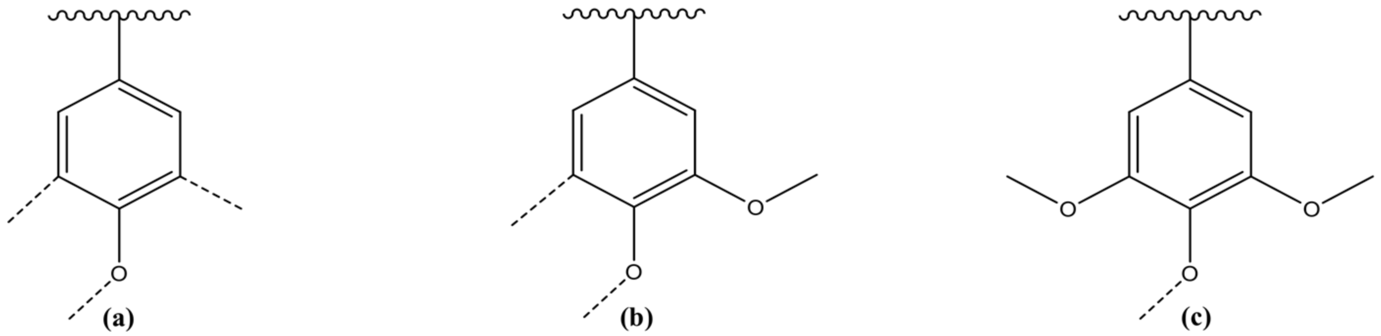 Polymers 14 00983 g004