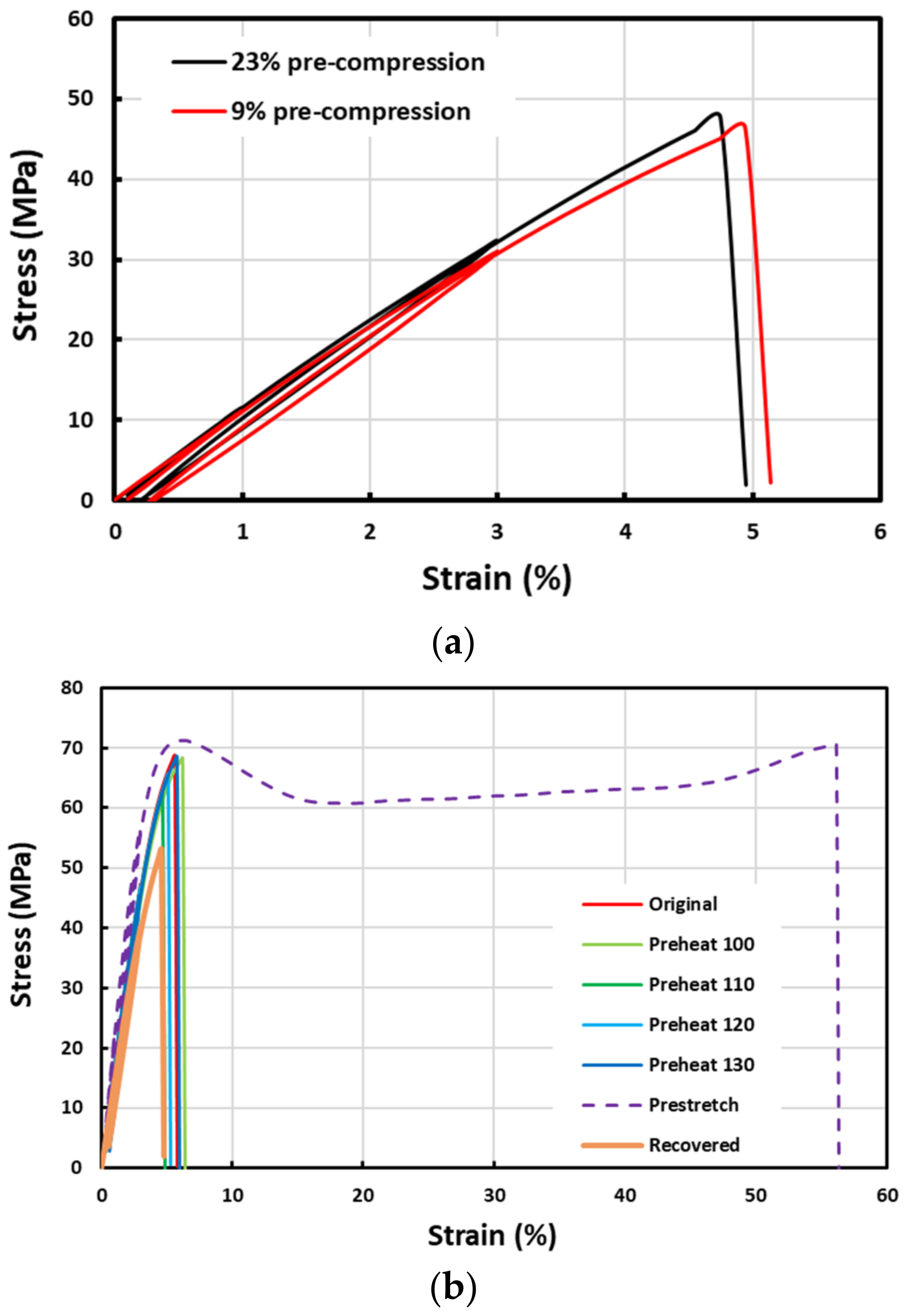 Polymers 14 00985 g003