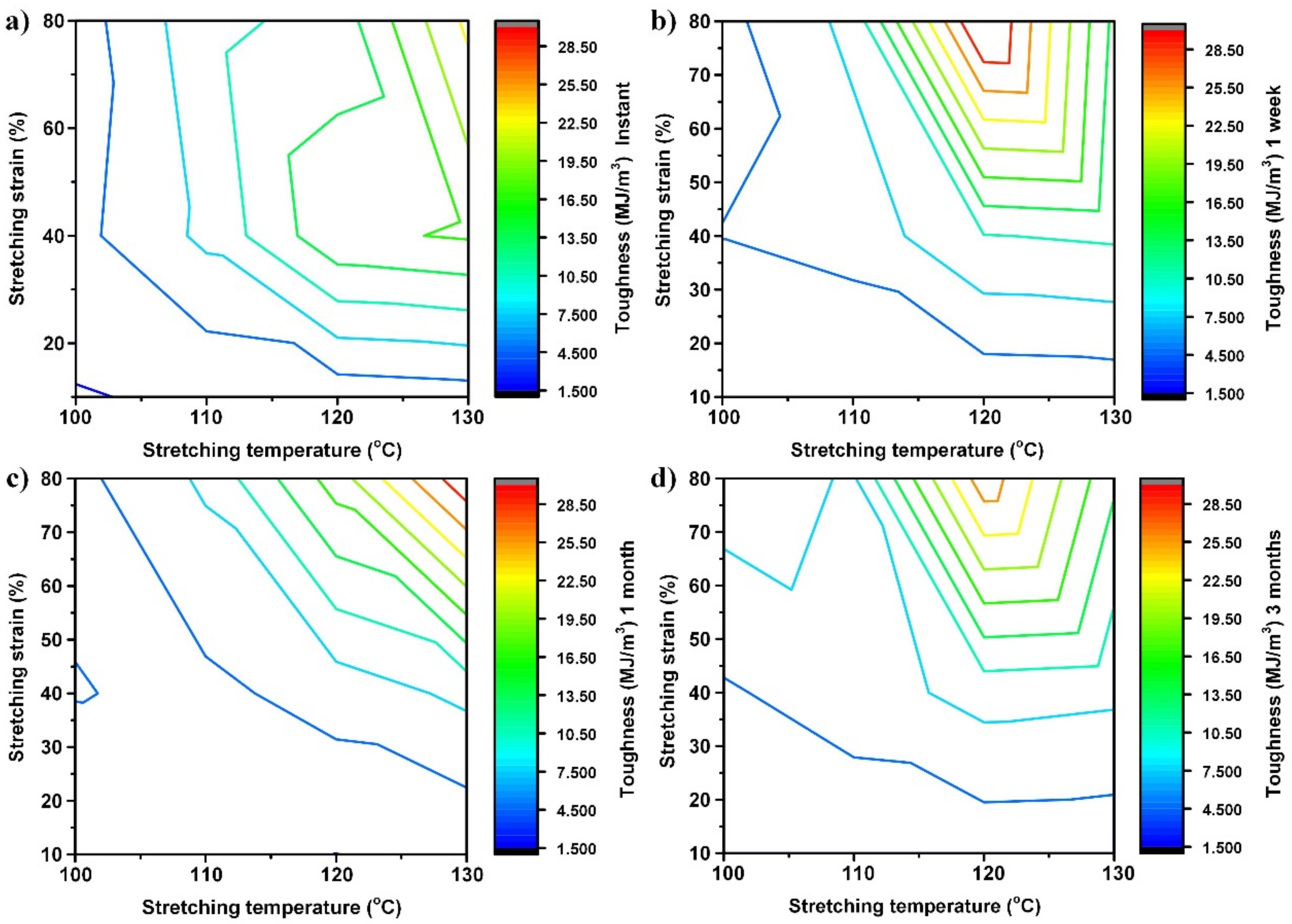 Polymers 14 00985 g009