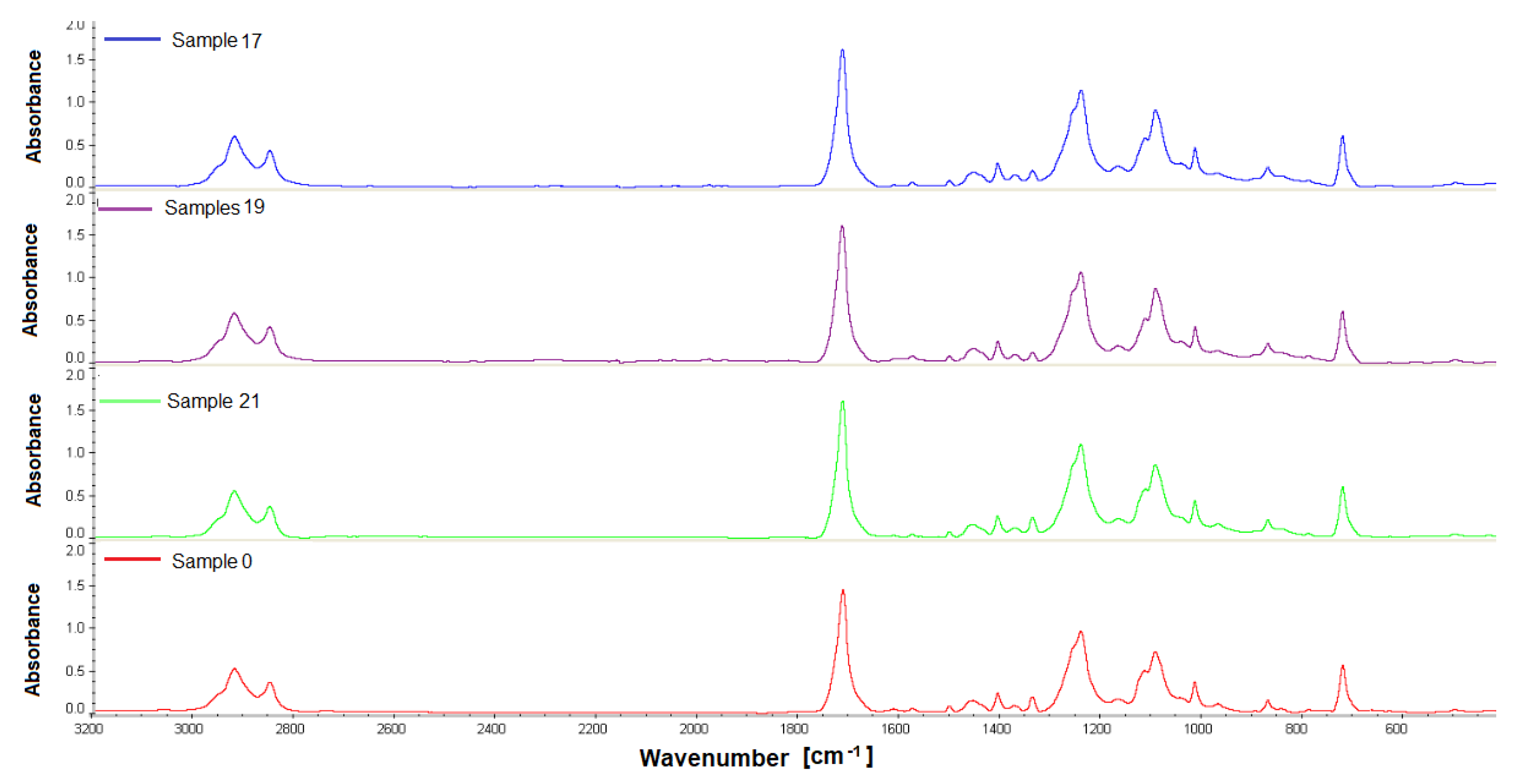 Polymers 14 01002 g009