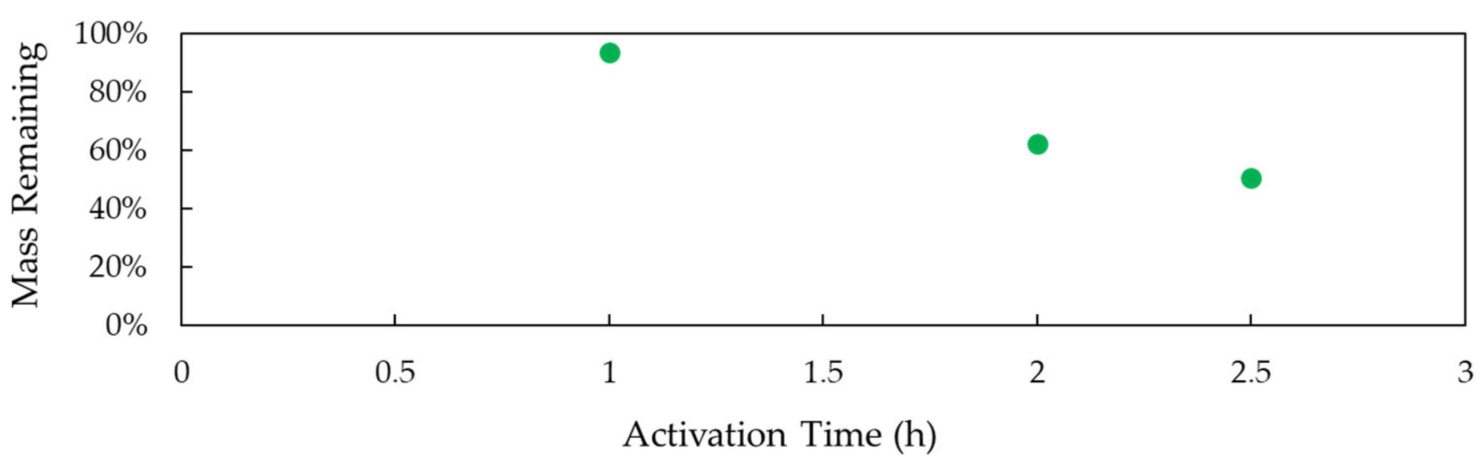 Polymers 14 01003 g001