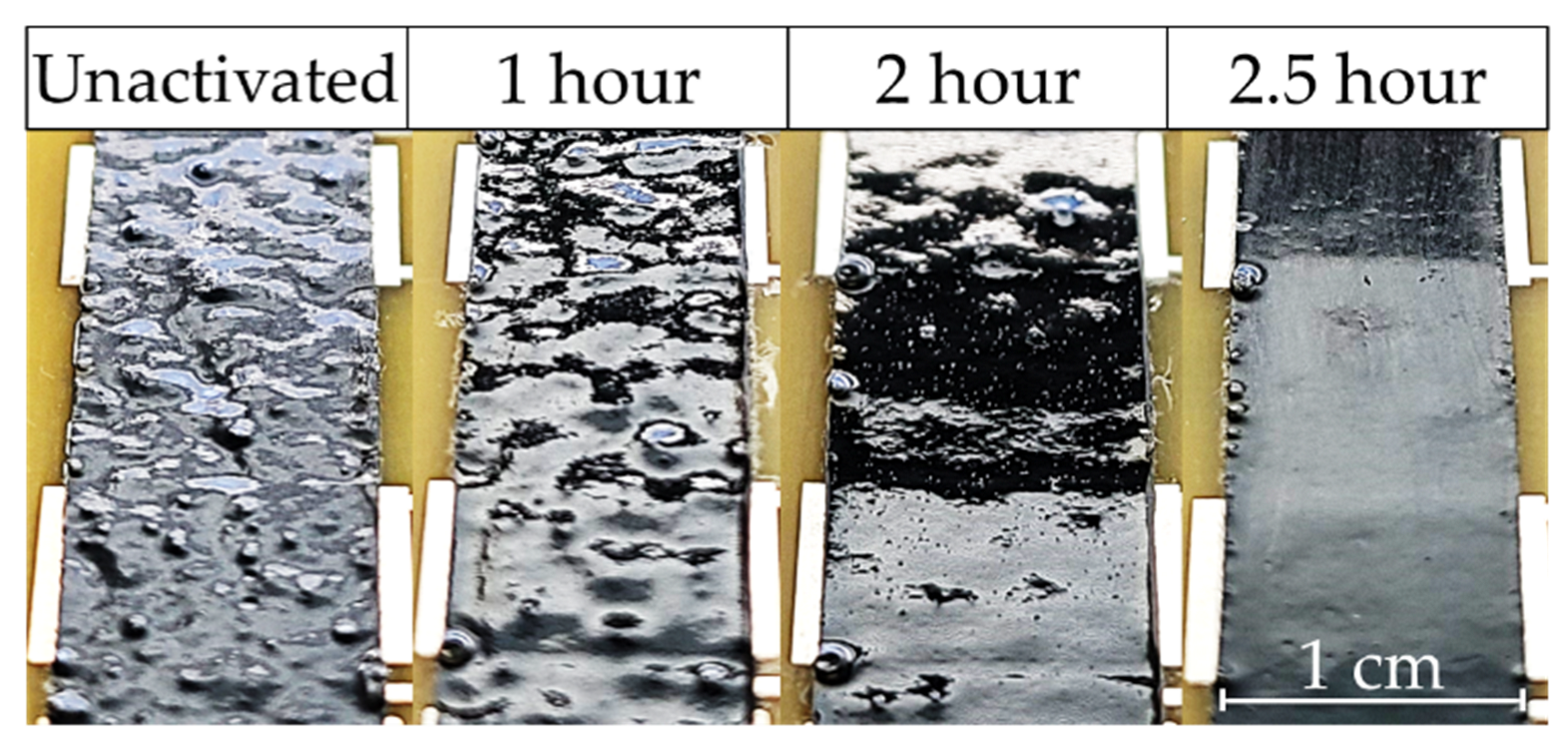 Polymers 14 01003 g007