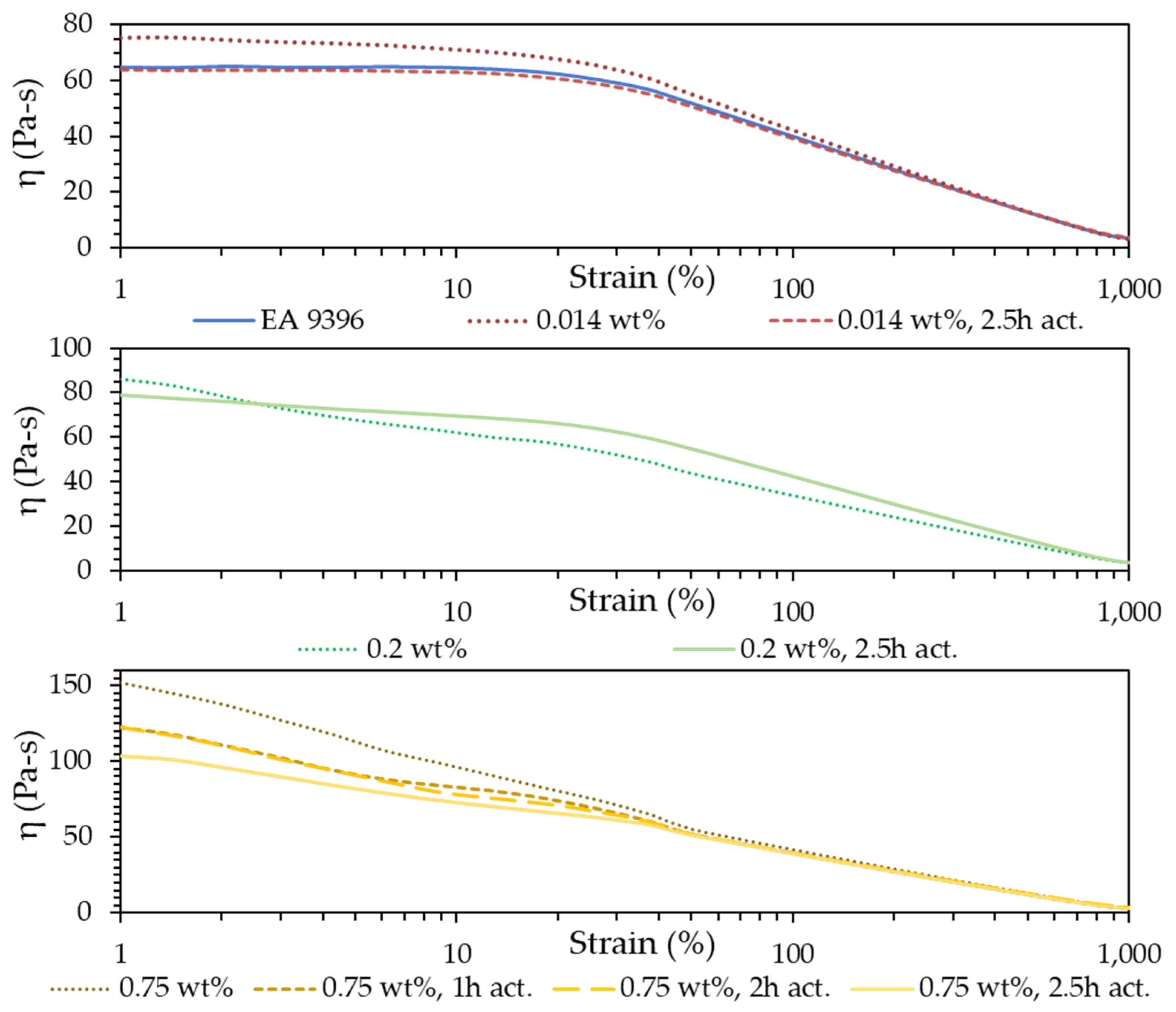Polymers 14 01003 g008