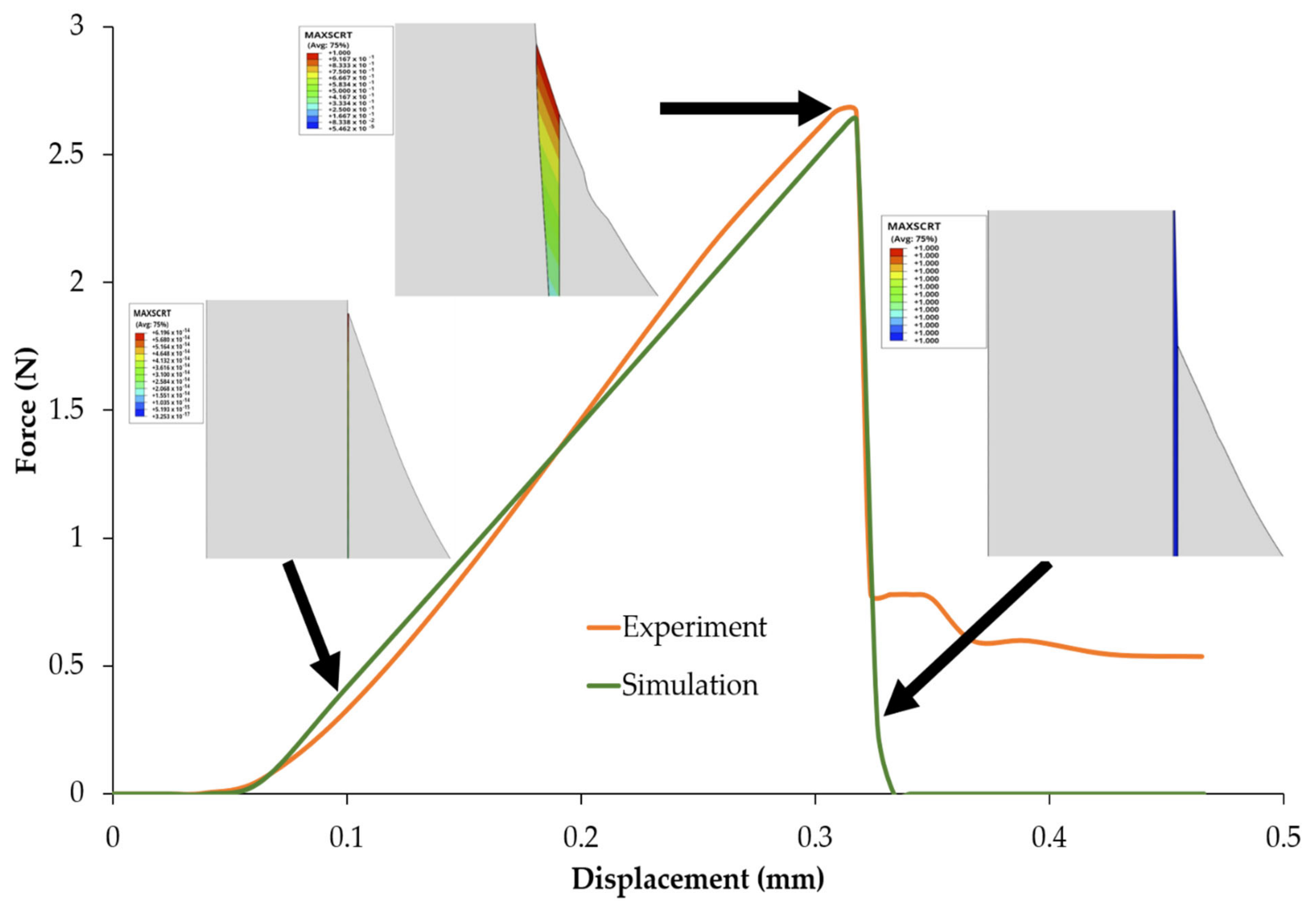 Polymers 14 01006 g005