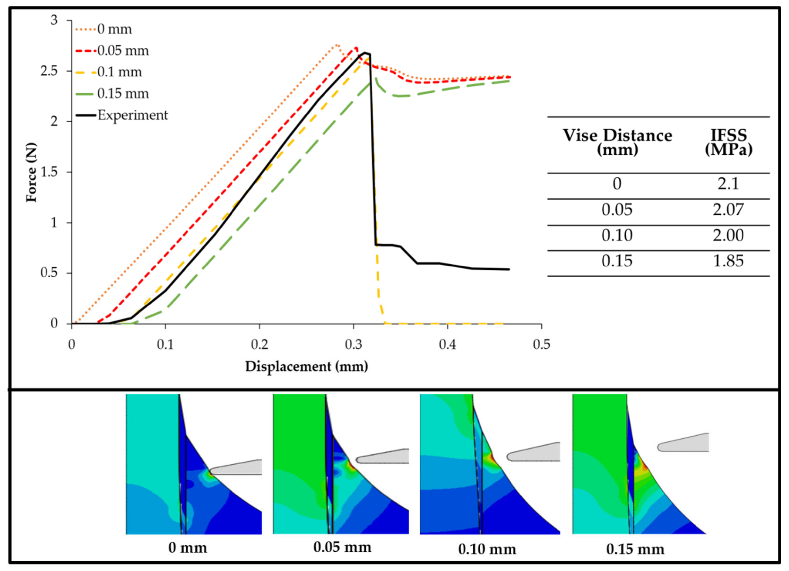 Polymers 14 01006 g008