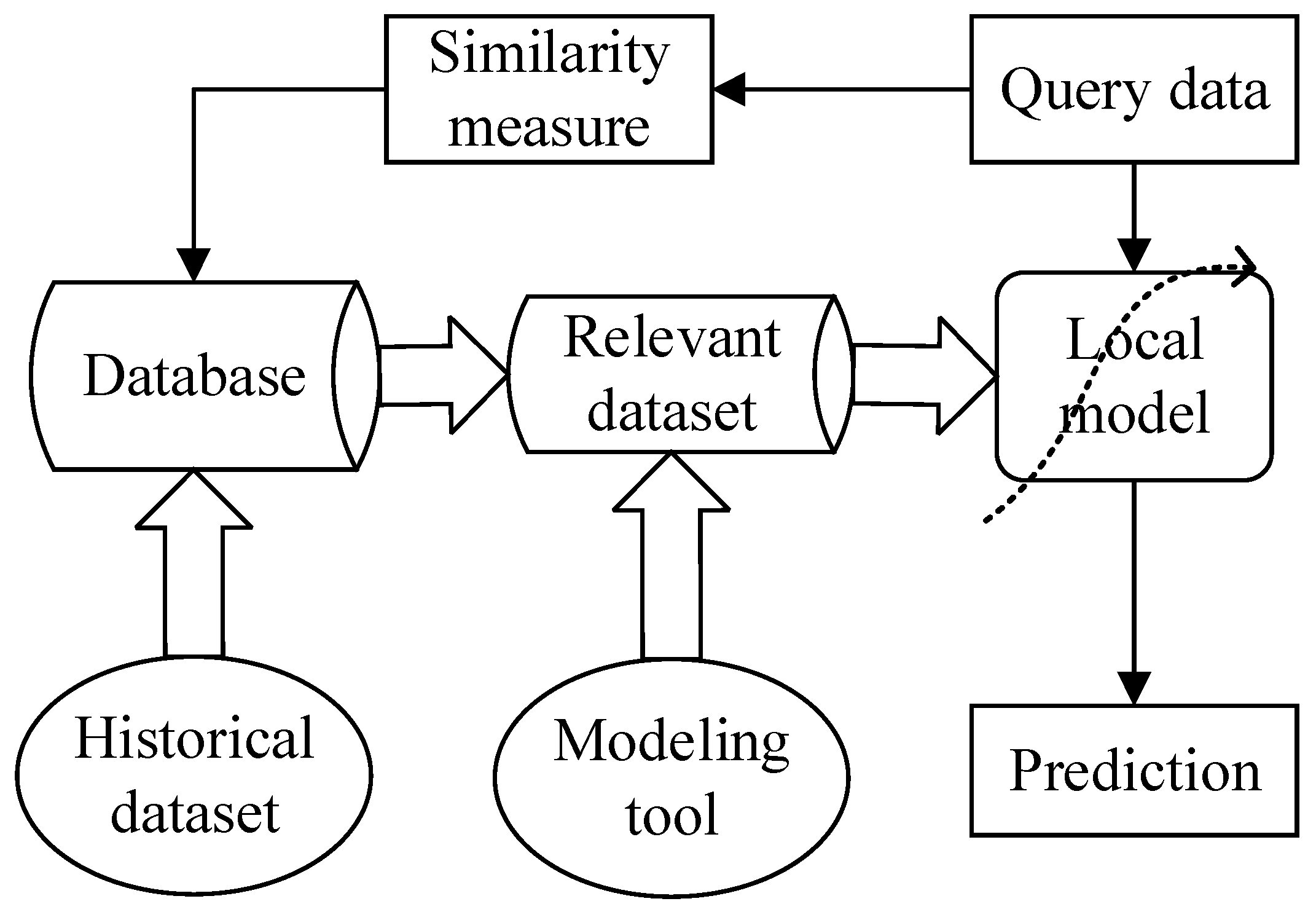 Polymers 14 01018 g001
