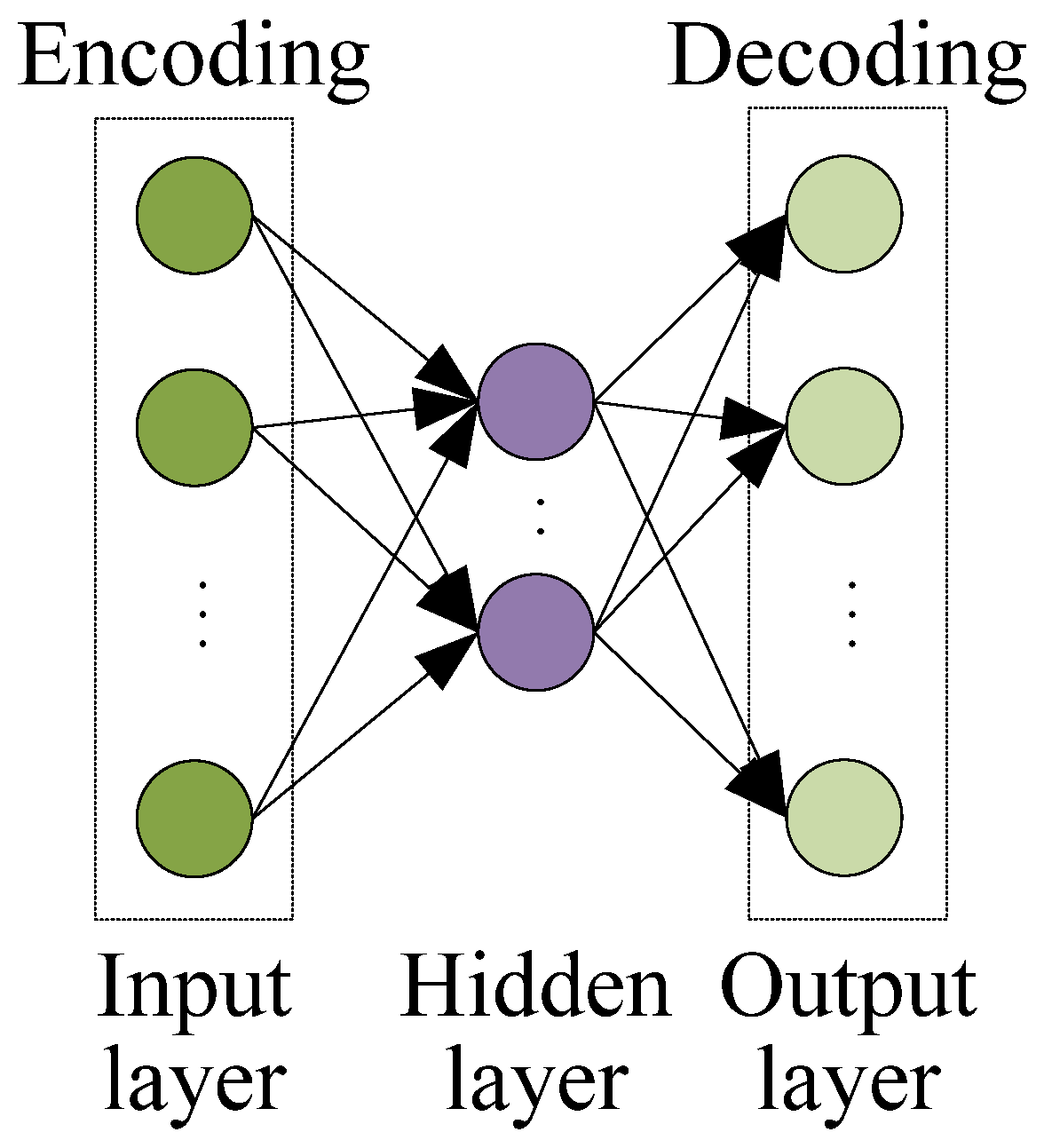 Polymers 14 01018 g002