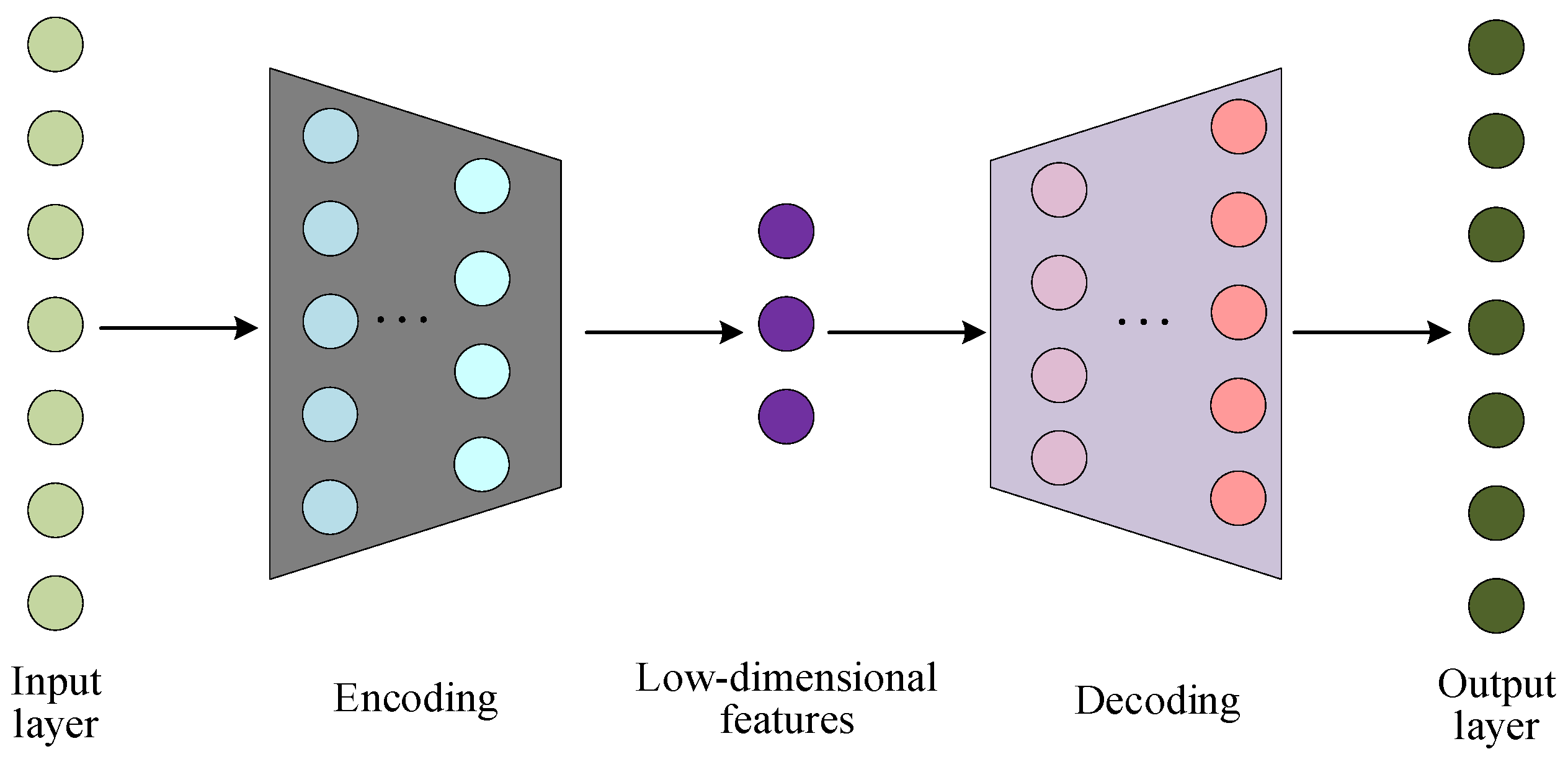 Polymers 14 01018 g003