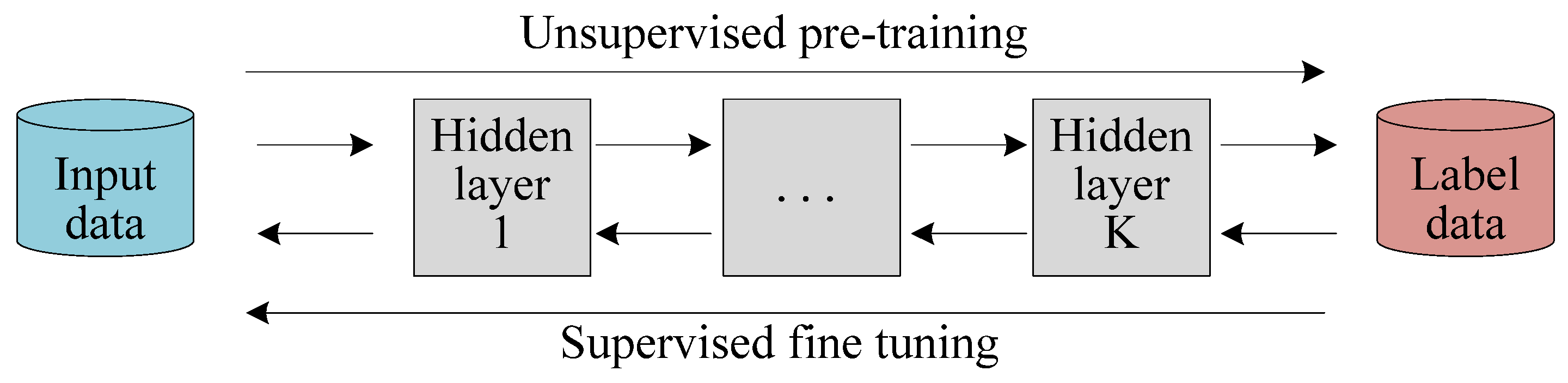 Polymers 14 01018 g004