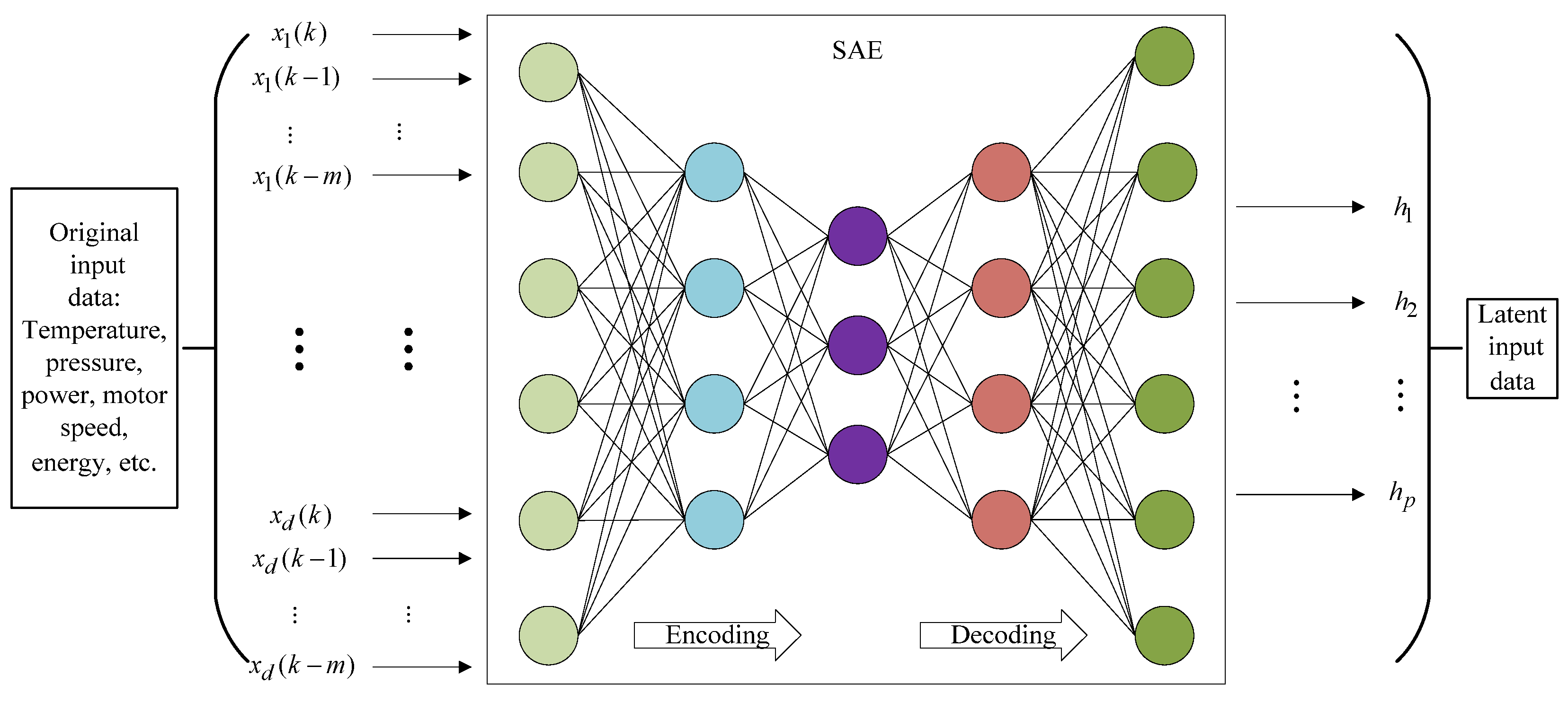 Polymers 14 01018 g005