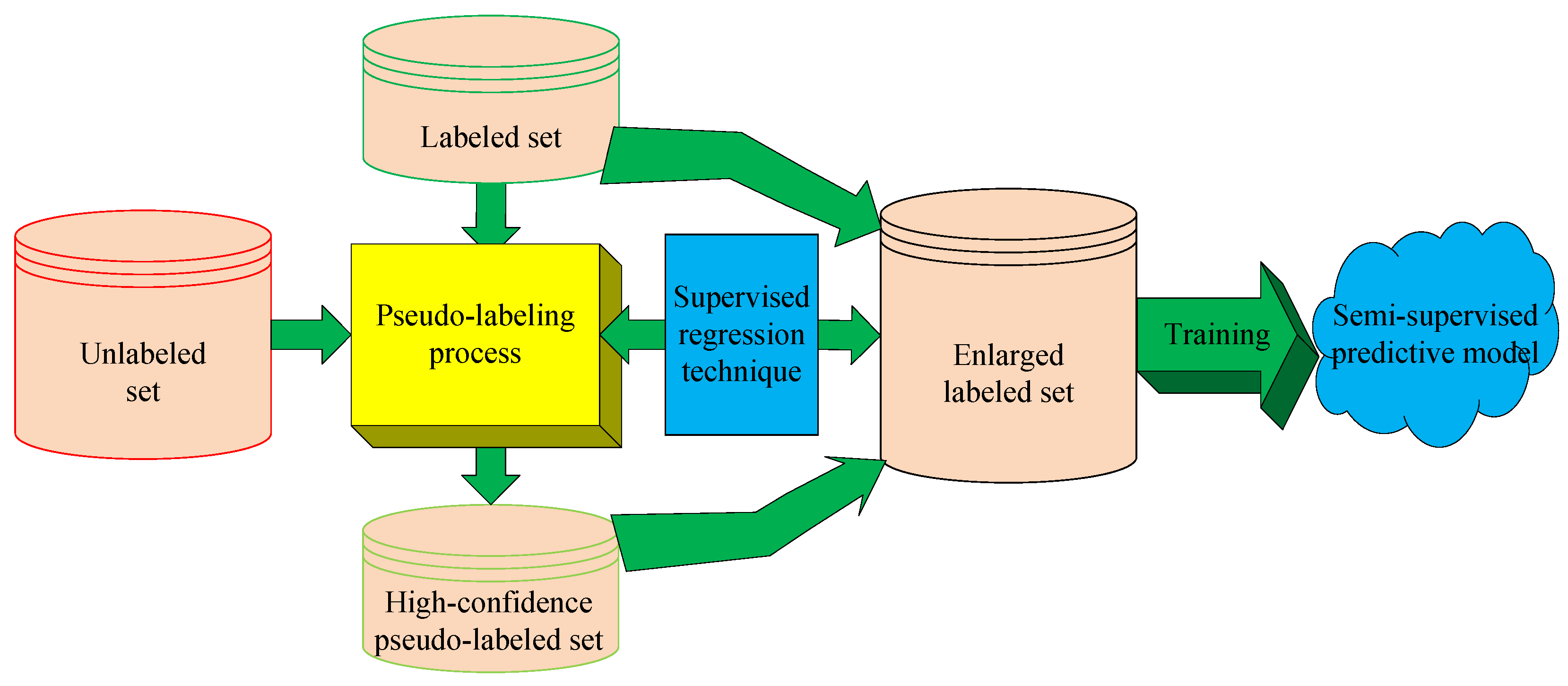 Polymers 14 01018 g006