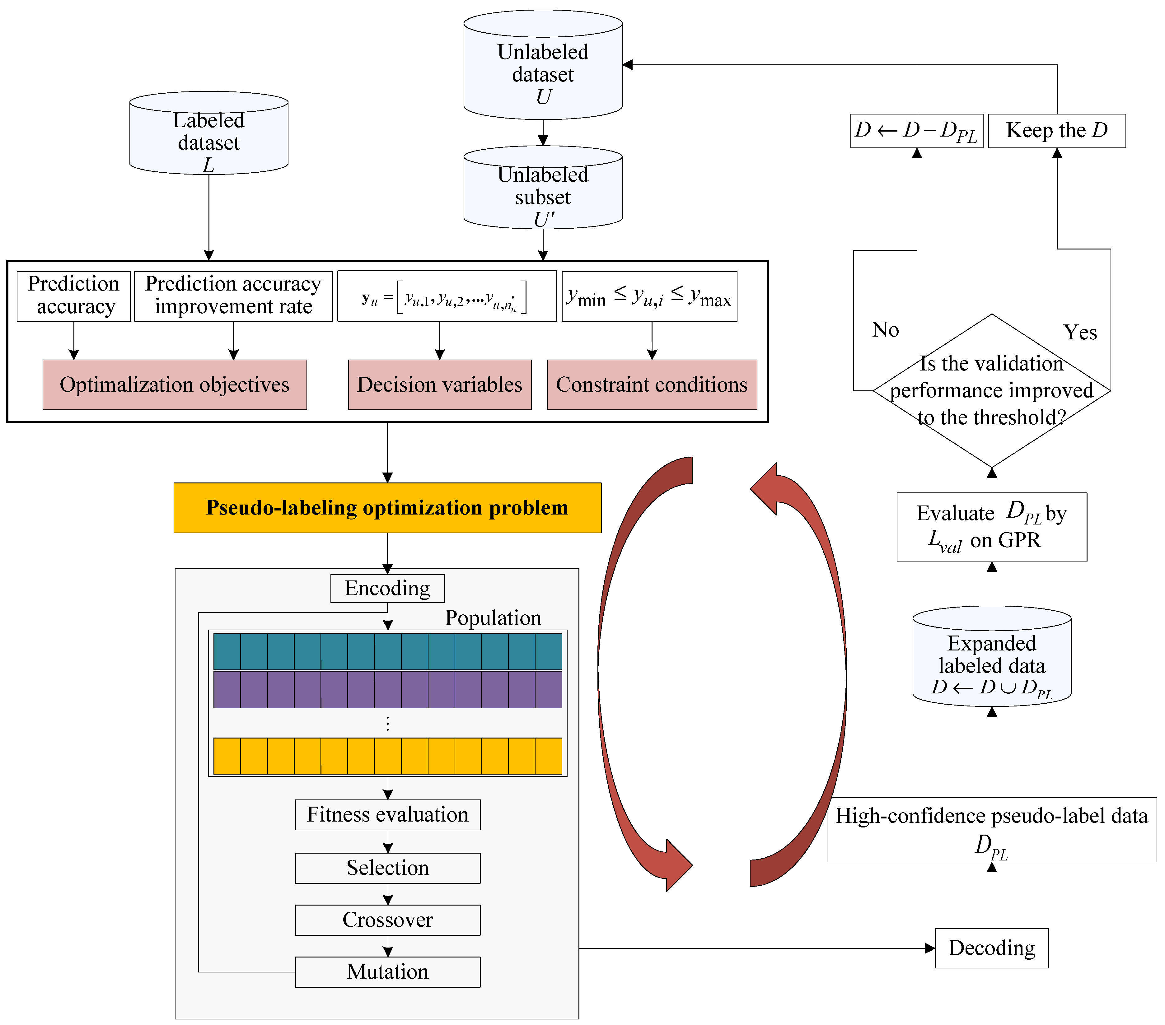 Polymers 14 01018 g007