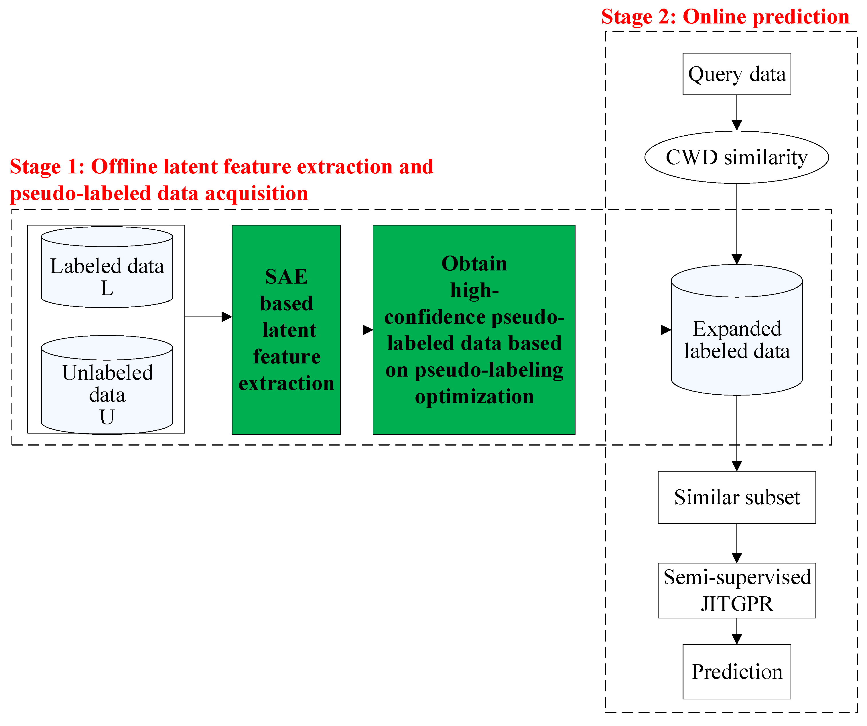 Polymers 14 01018 g009